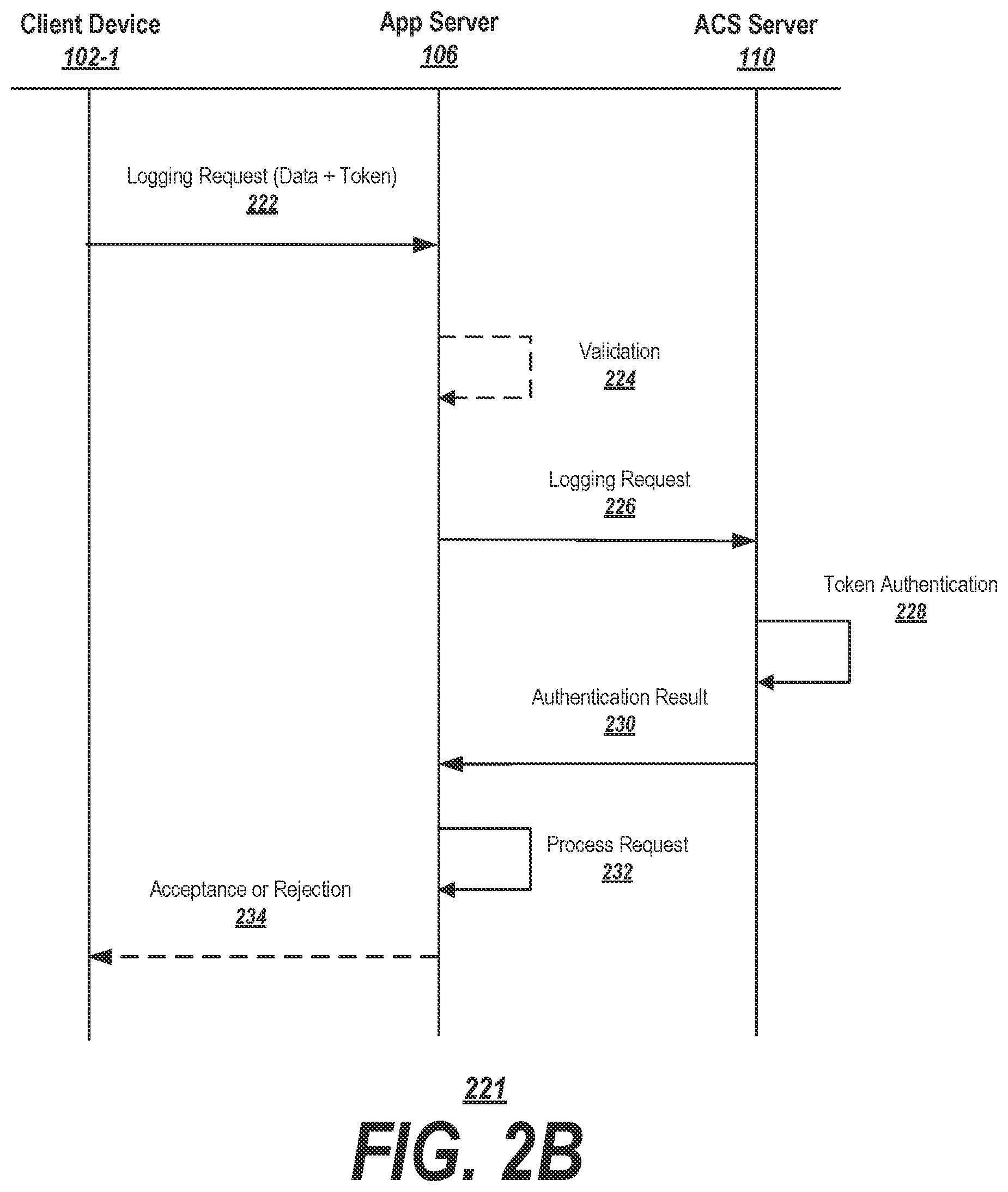 Patent US12316621 Figure 3 – Authenticating anonymous information