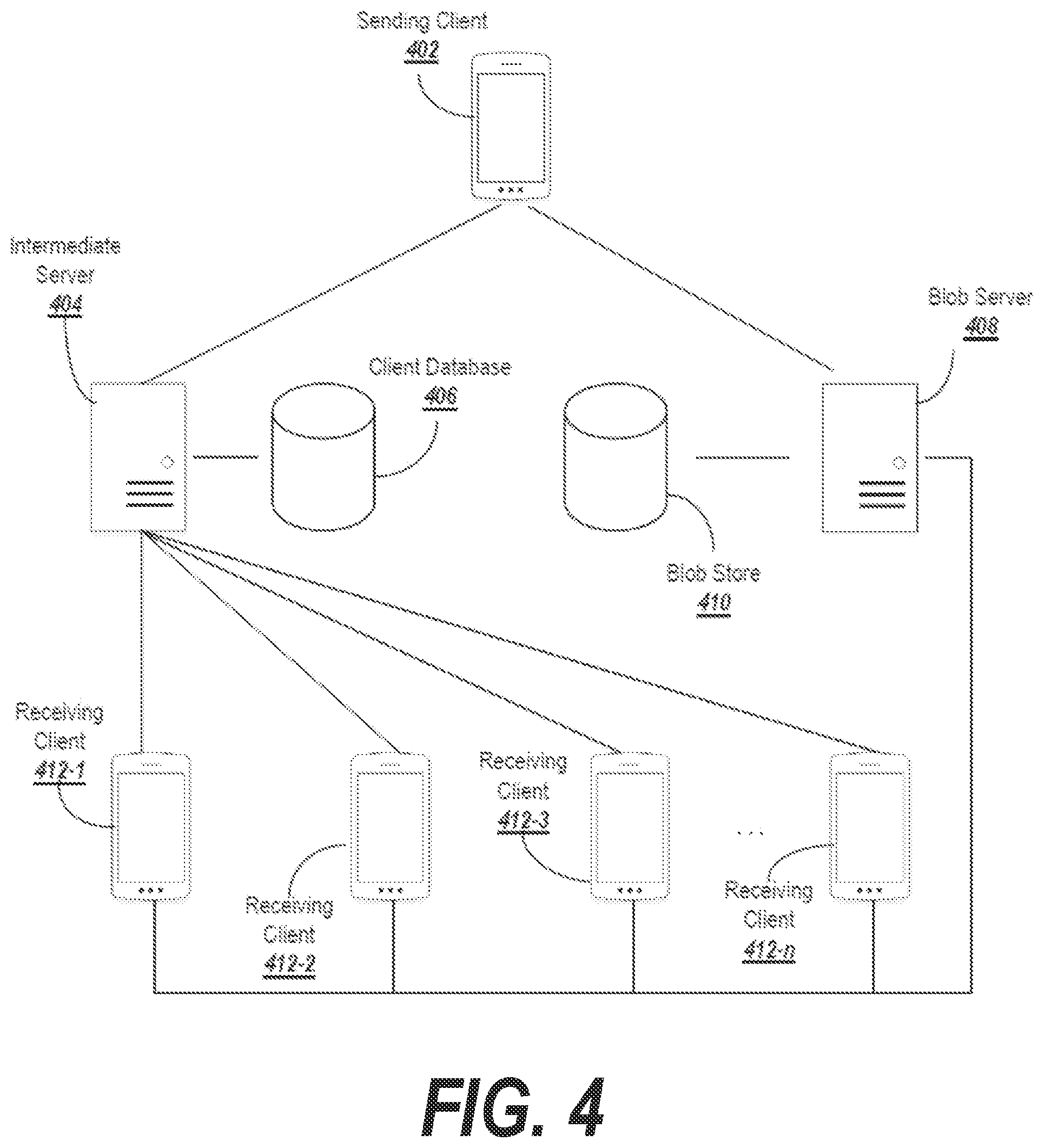 Patent US12316621 Figure 5 – Authenticating anonymous information