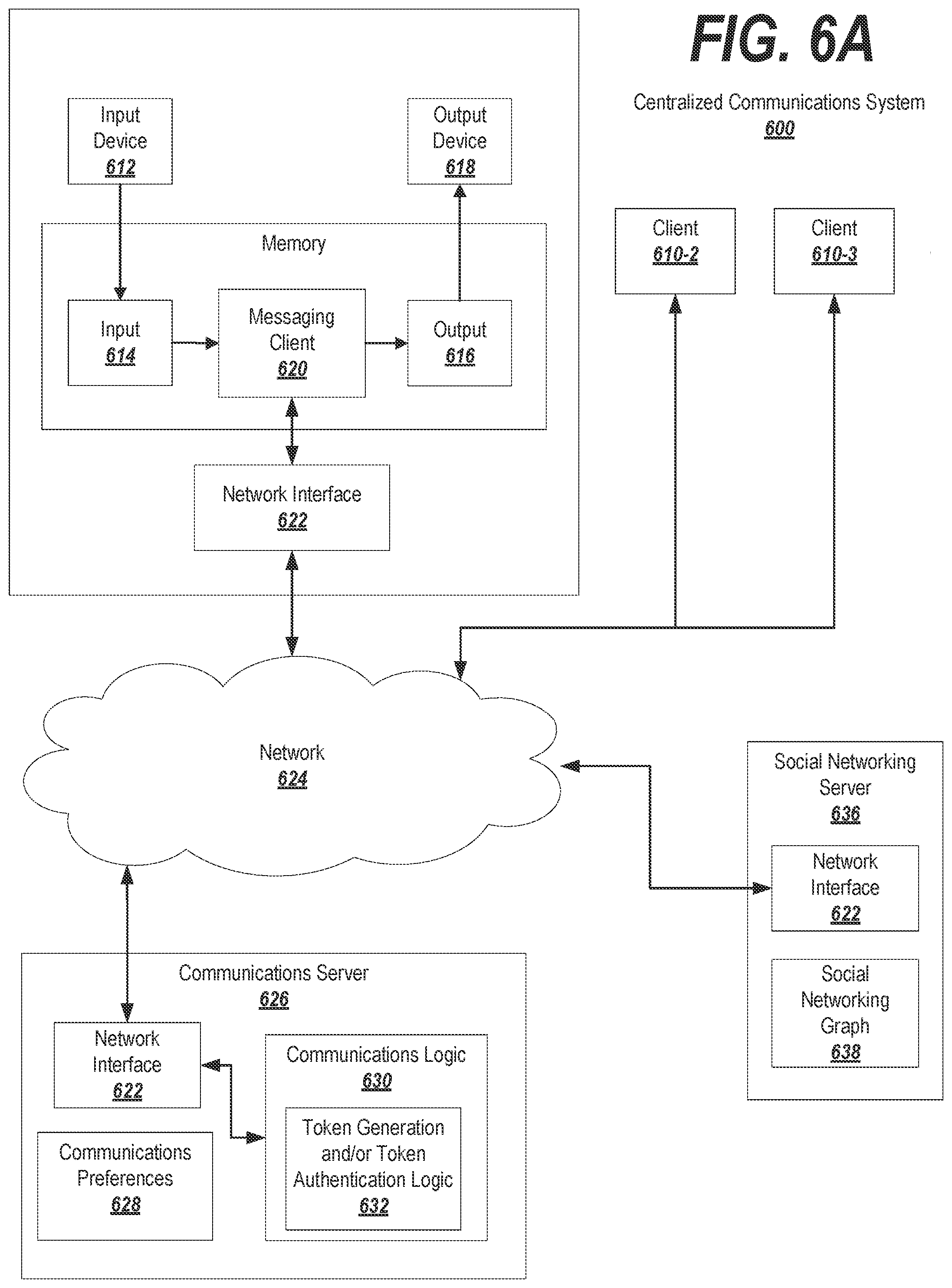 Patent US12316621 Figure 7 – Authenticating anonymous information