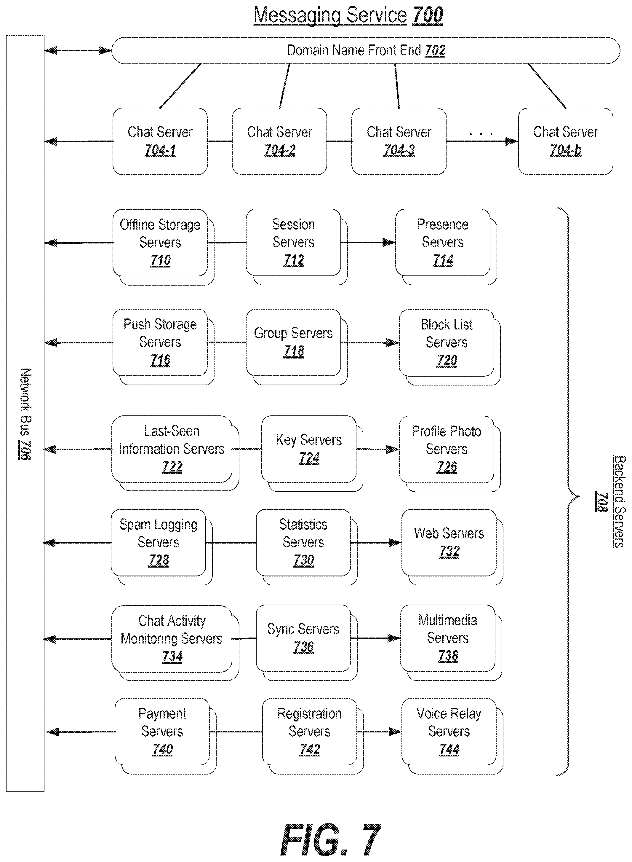 Patent US12316621 Figure 9 – Authenticating anonymous information