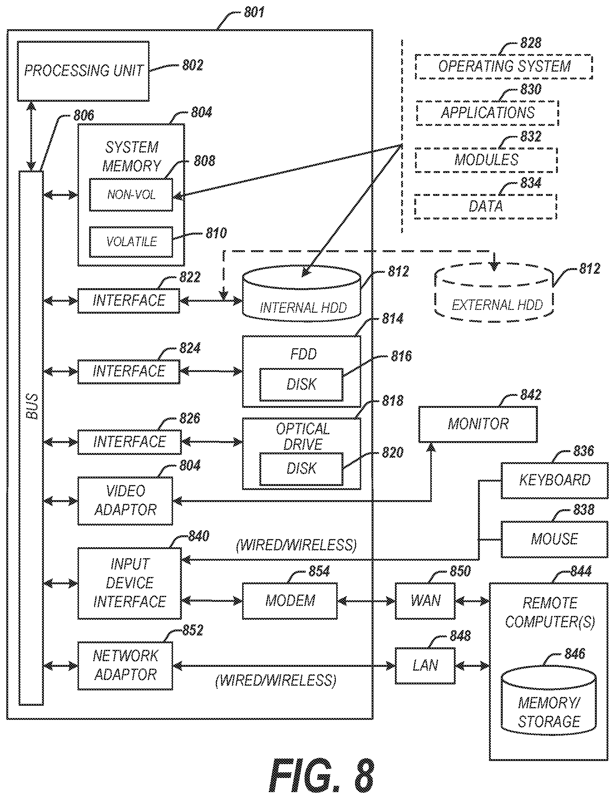 Patent US12316621 Figure 10 – Authenticating anonymous information