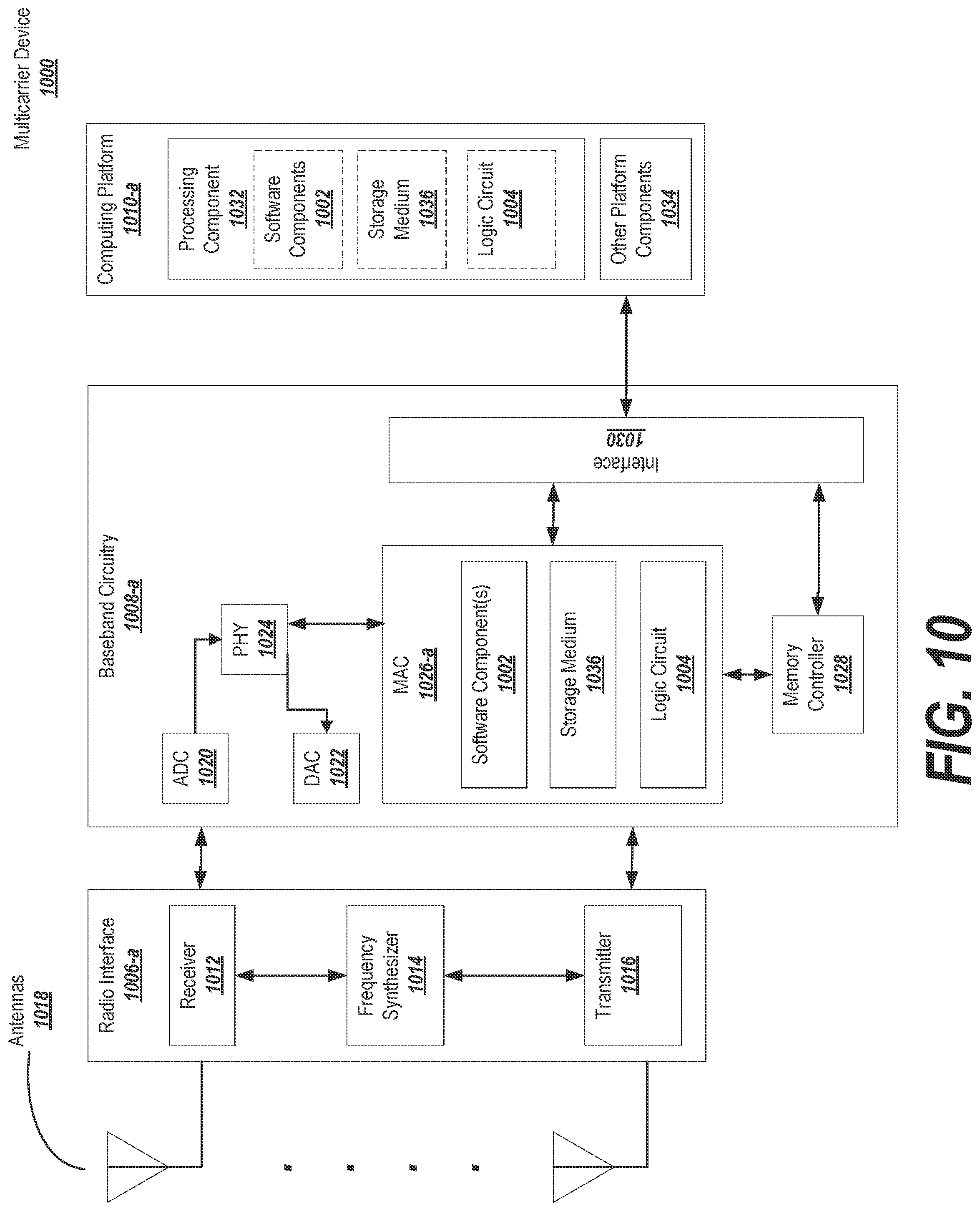 Patent US12316621 Figure 12 – Authenticating anonymous information