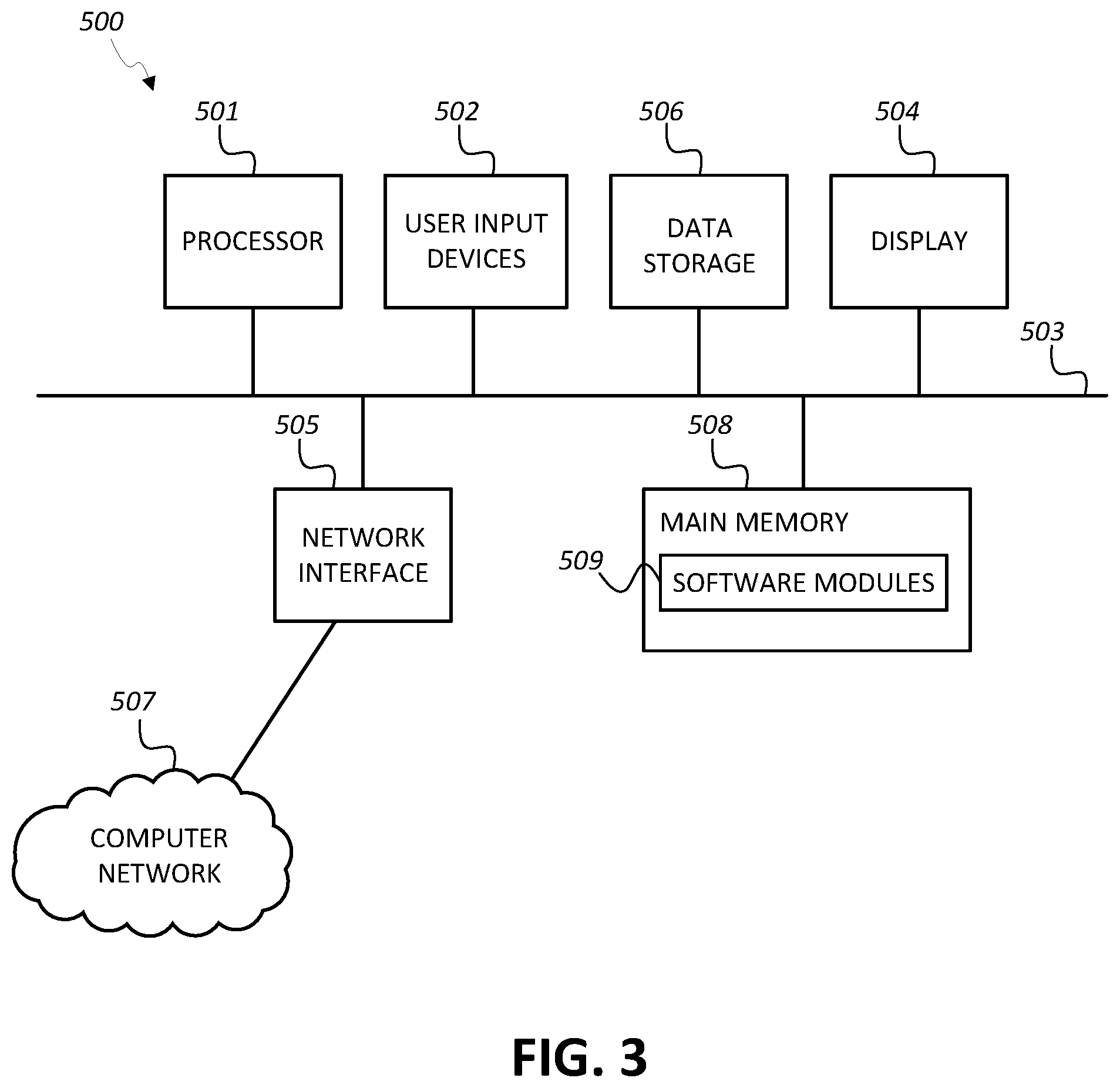 Patent US12316622 Figure 3 – Protection of public-facing computing assets of an organization