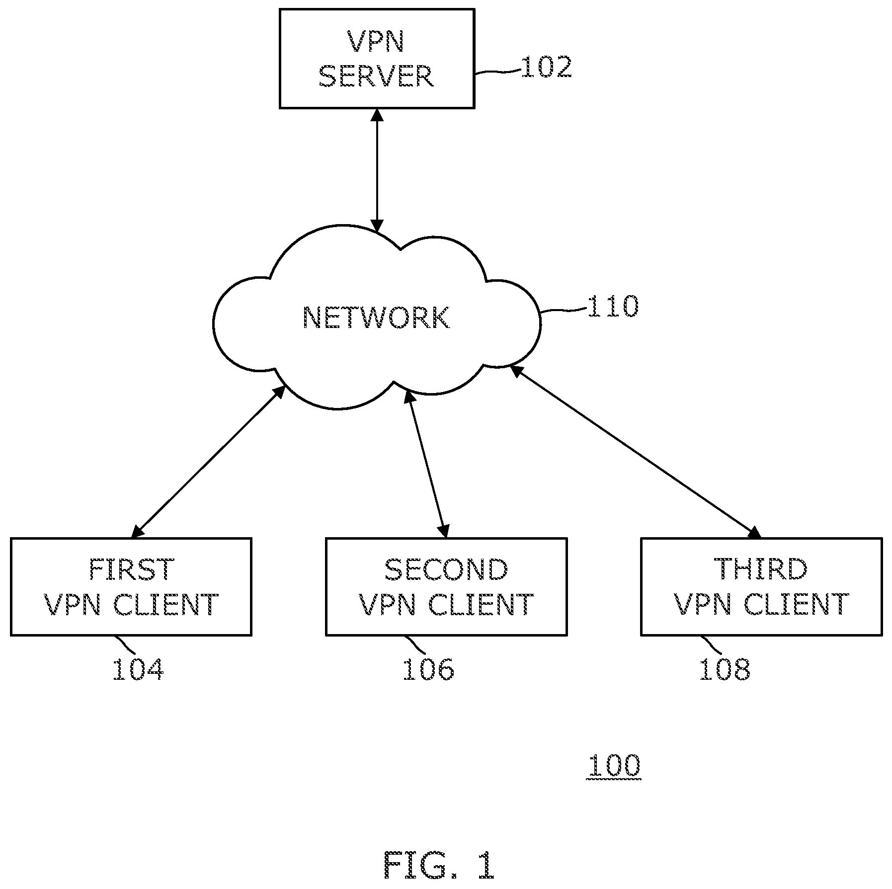 Patent US12316623 Figure 1 – Verifying the authenticity of internet key exchange messages in a virtual private network