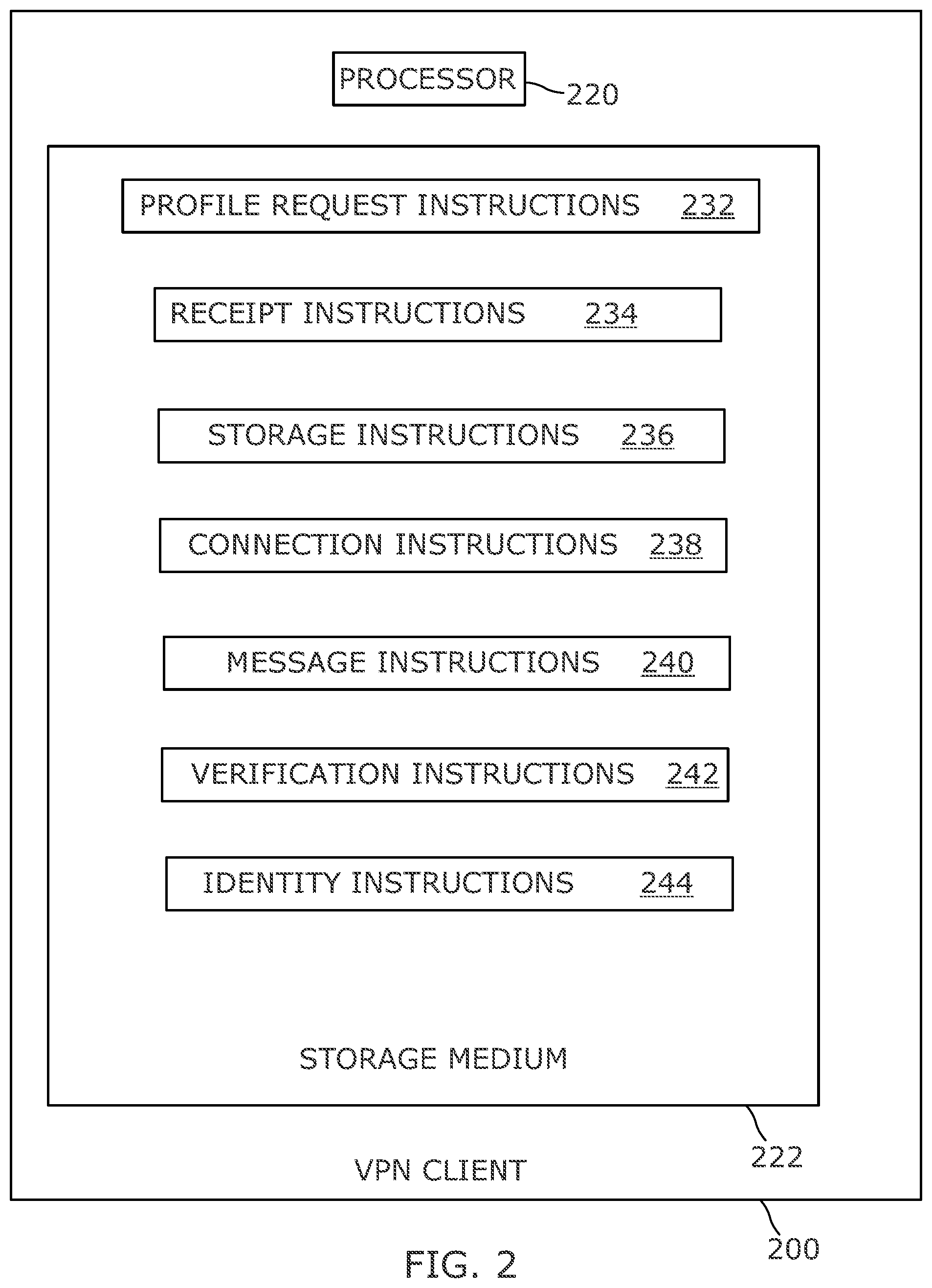 Patent US12316623 Figure 2 – Verifying the authenticity of internet key exchange messages in a virtual private network