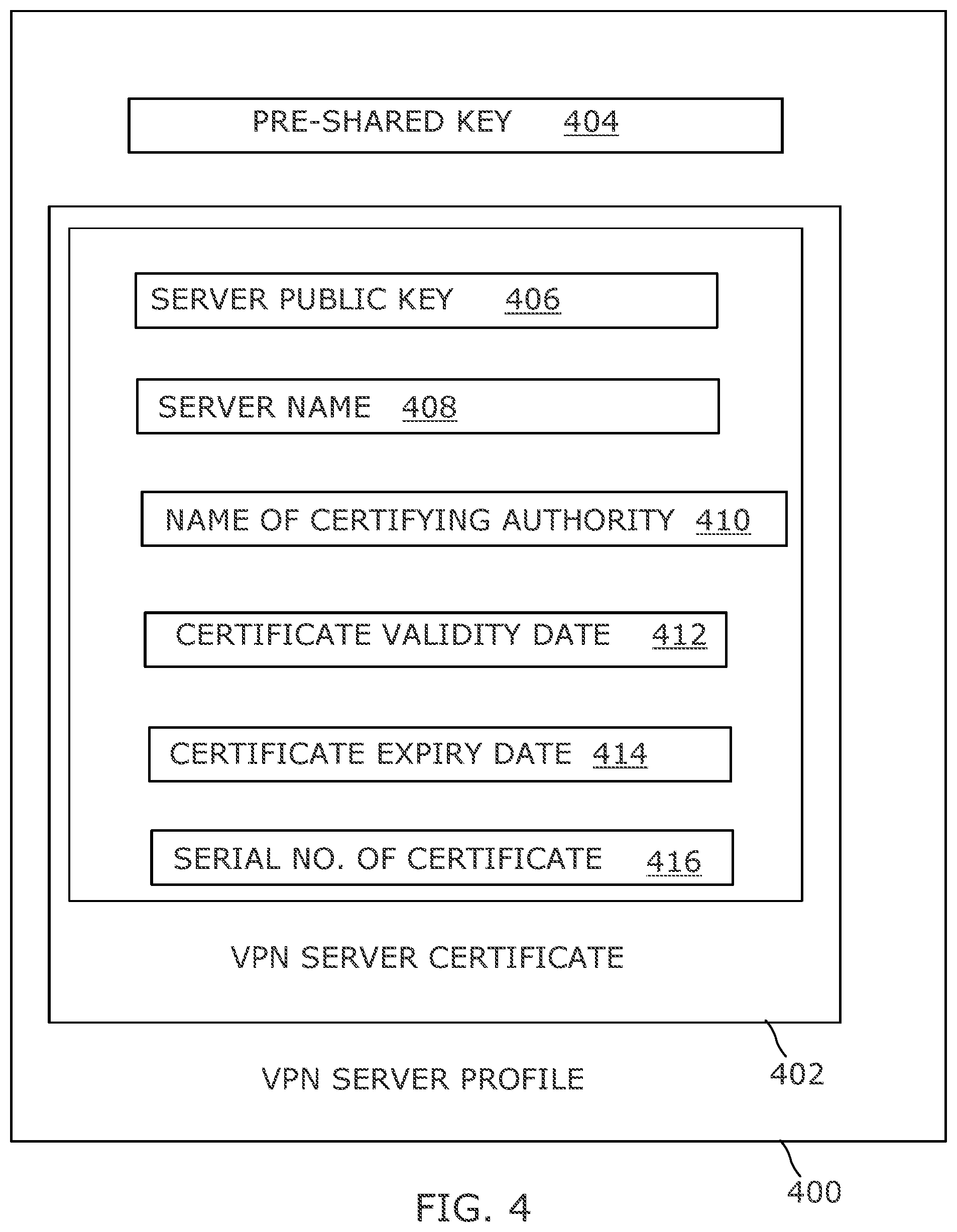 Patent US12316623 Figure 4 – Verifying the authenticity of internet key exchange messages in a virtual private network