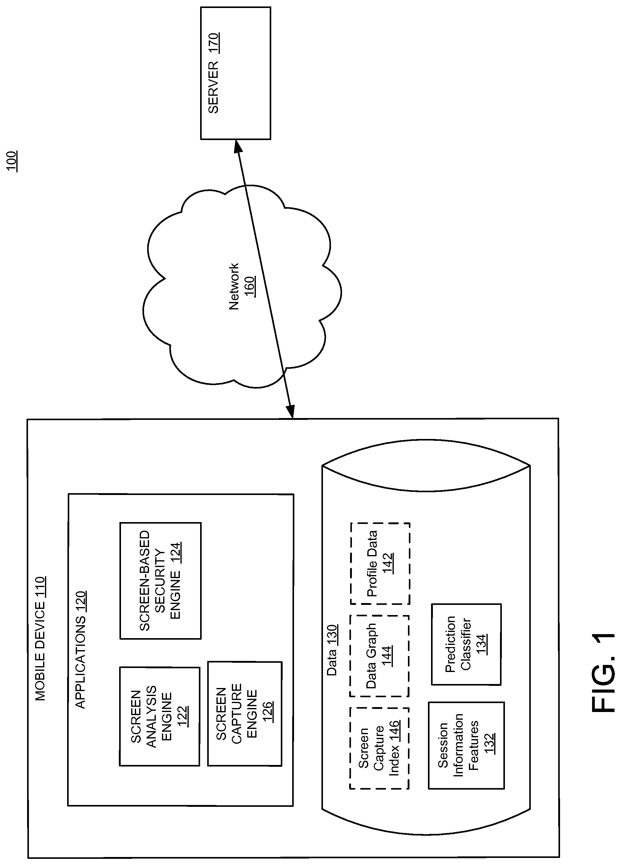 Patent US12316624 — Screen-analysis based device security — Figure 1