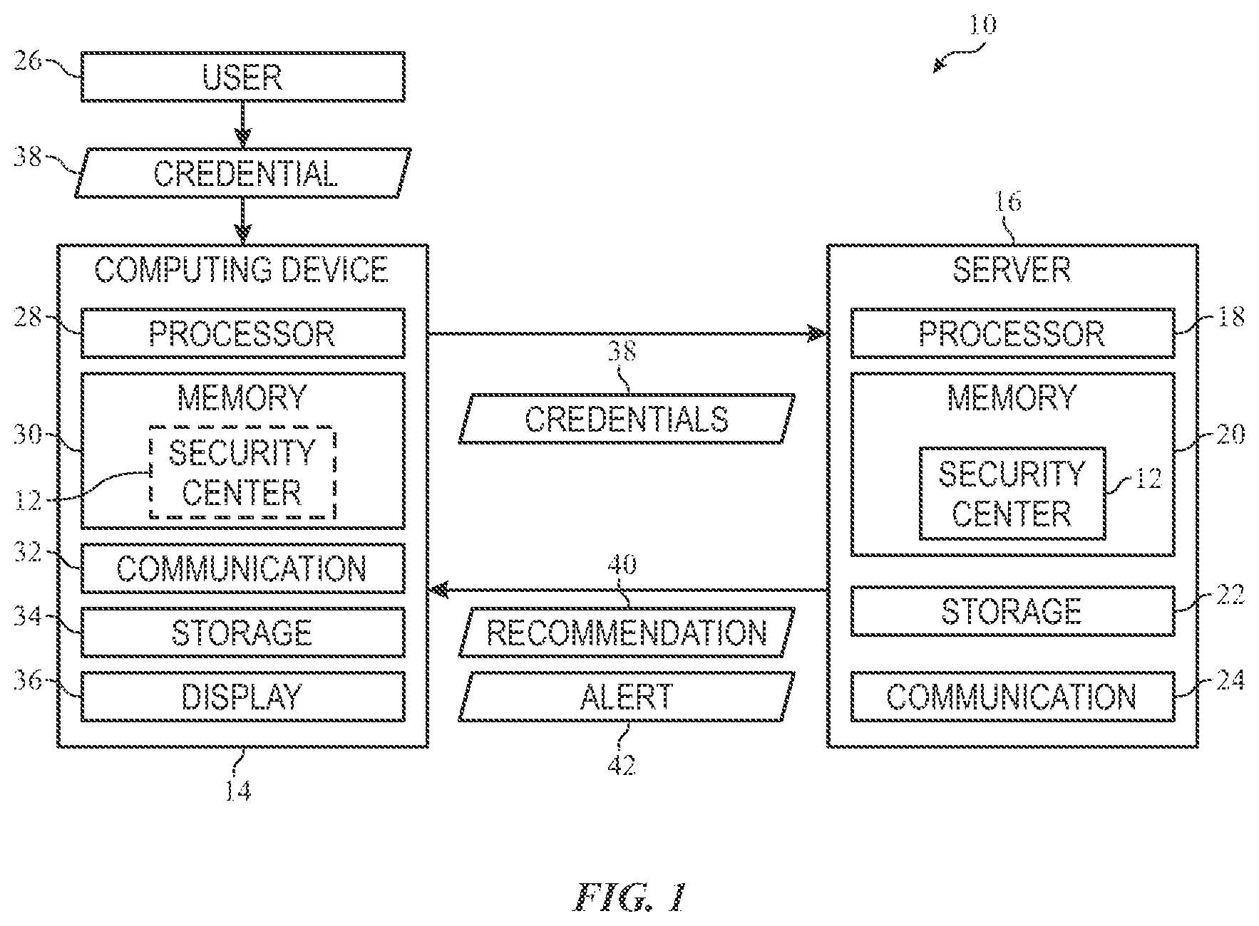Patent US12316625 Figure 1 – Online security center