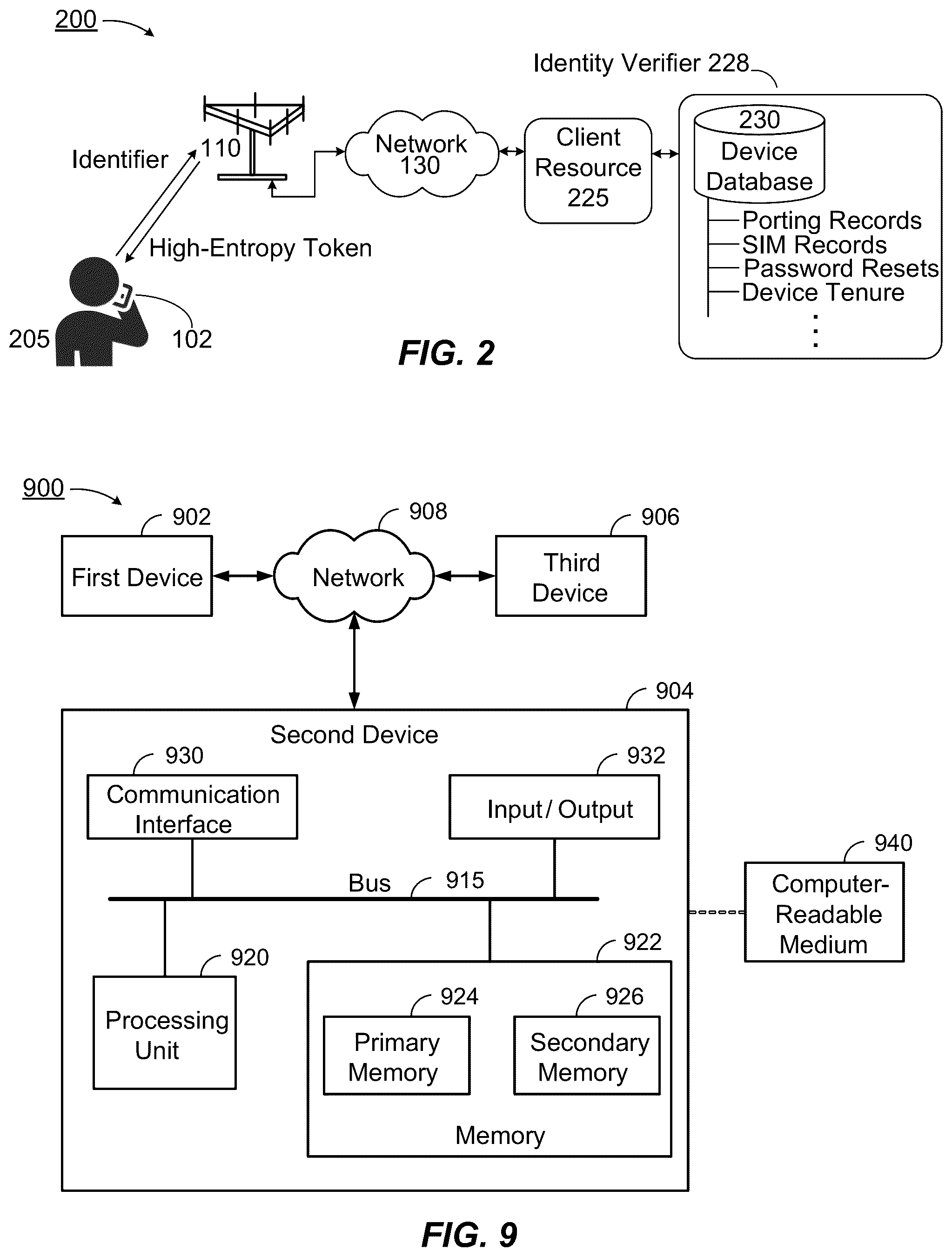 Patent US12316626 Figure 2 – Device authentication via high-entropy token
