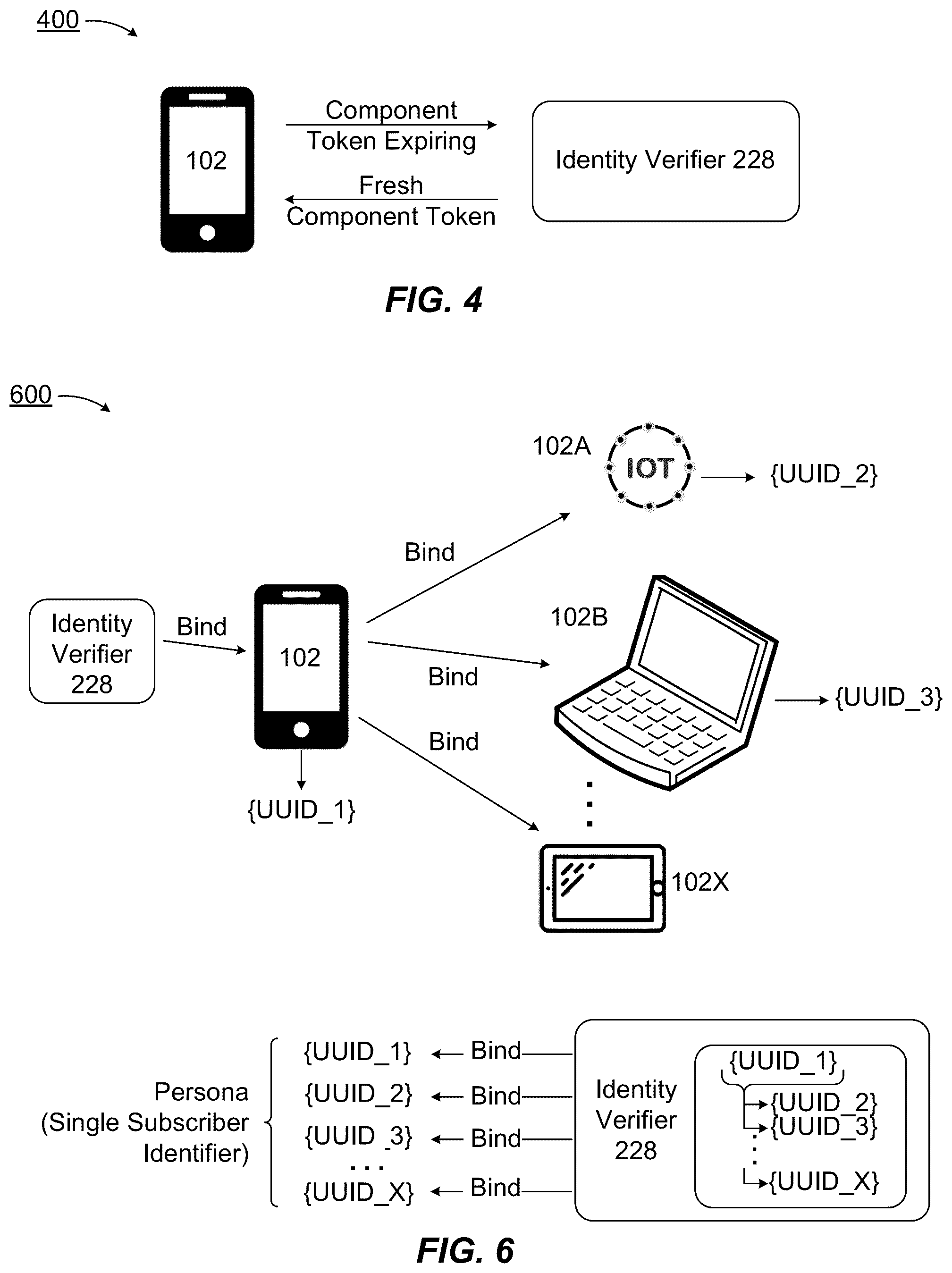 Patent US12316626 Figure 4 – Device authentication via high-entropy token