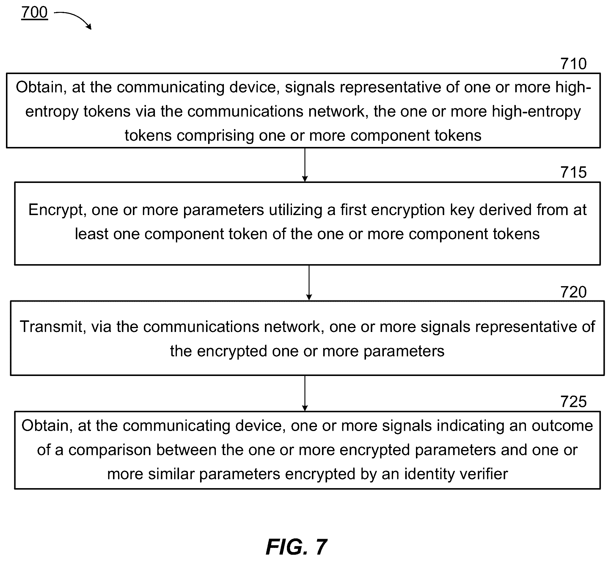 Patent US12316626 Figure 6 – Device authentication via high-entropy token