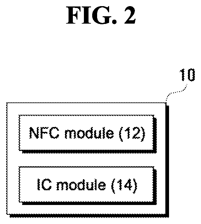 Patent US12316627 Figure 2 – Smart card device, device for generating virtual code for authentication, method of generating virtual code for authentication using the same, and server for verifying virtual code for authentication