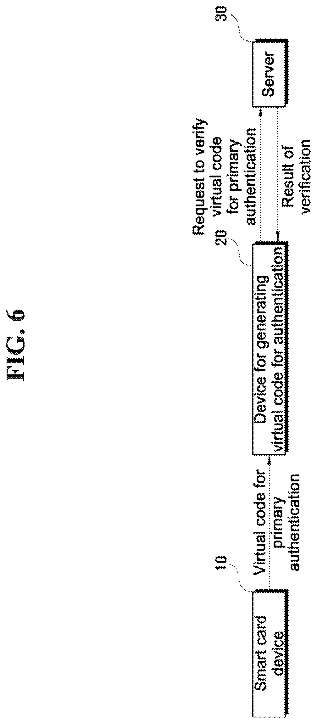 Patent US12316627 Figure 6 – Smart card device, device for generating virtual code for authentication, method of generating virtual code for authentication using the same, and server for verifying virtual code for authentication