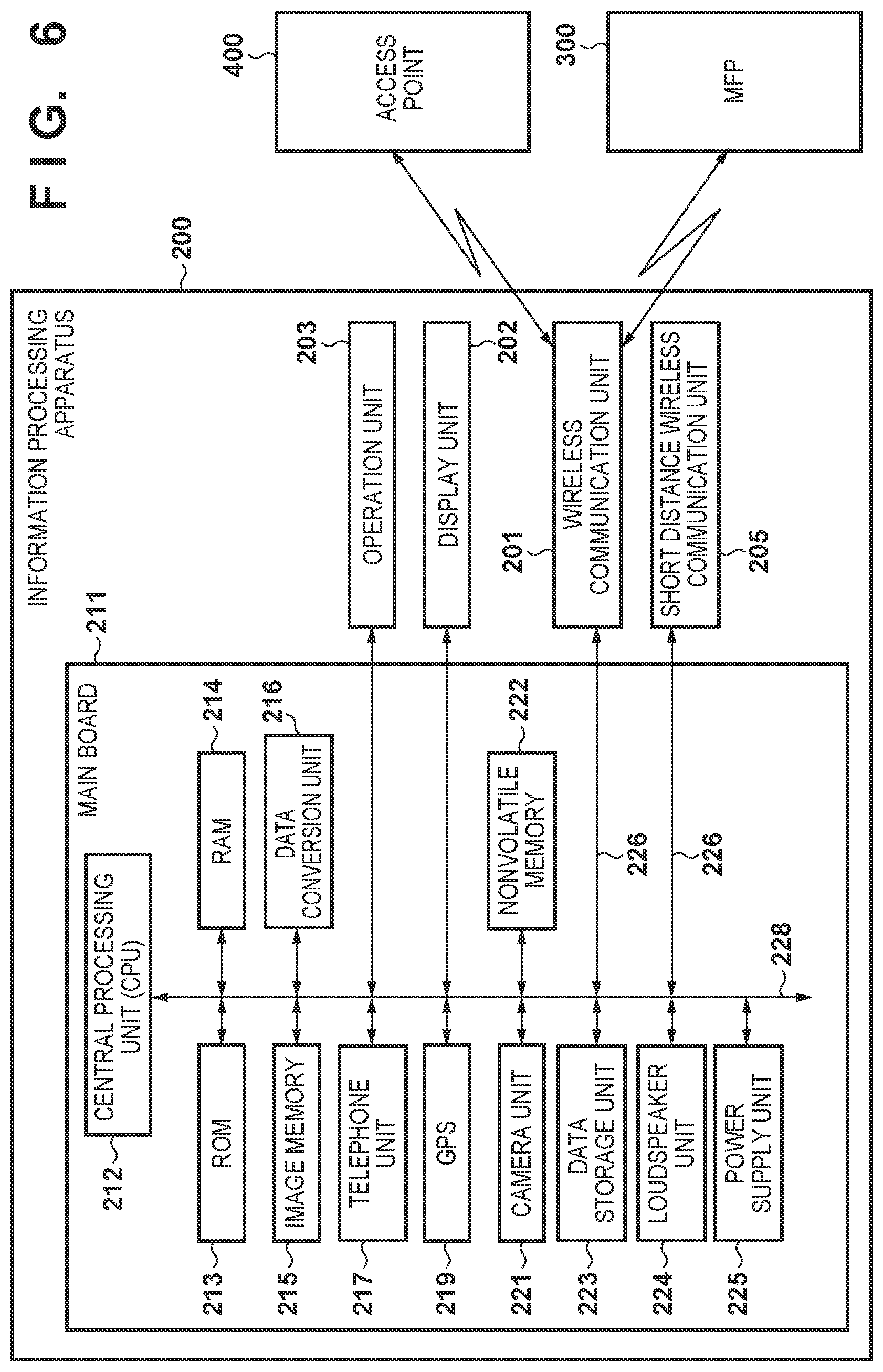 Patent US12316628 Figure 5 – Communication apparatus, control method, and non-transitory computer-readable storage medium storing program