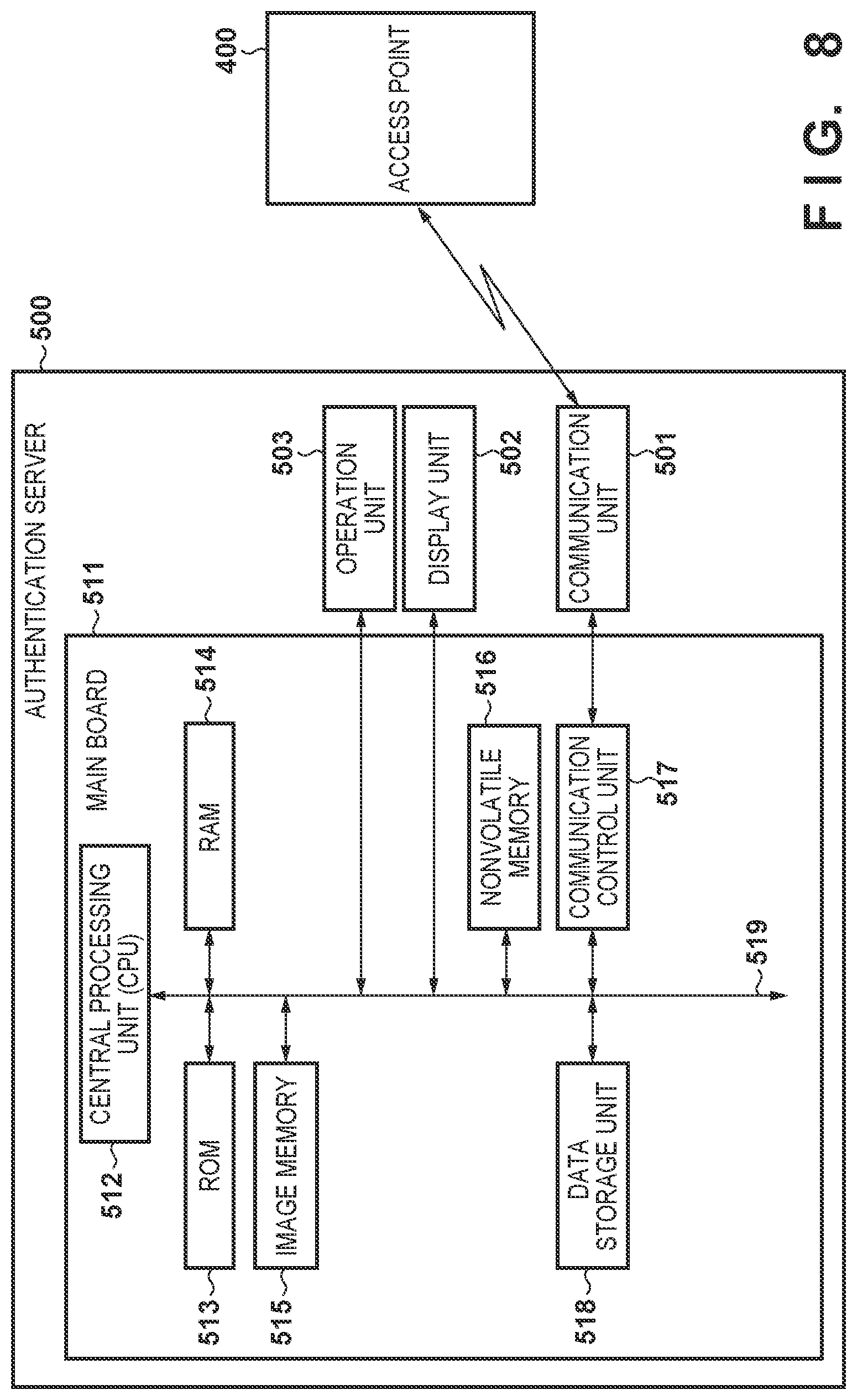 Patent US12316628 Figure 7 – Communication apparatus, control method, and non-transitory computer-readable storage medium storing program