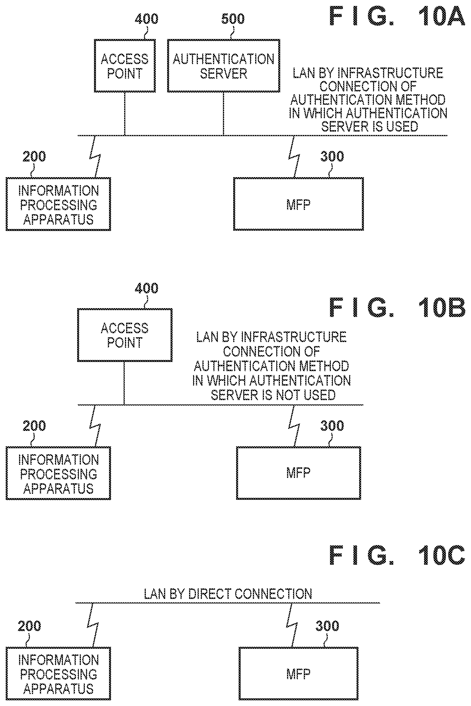 Patent US12316628 Figure 9 – Communication apparatus, control method, and non-transitory computer-readable storage medium storing program