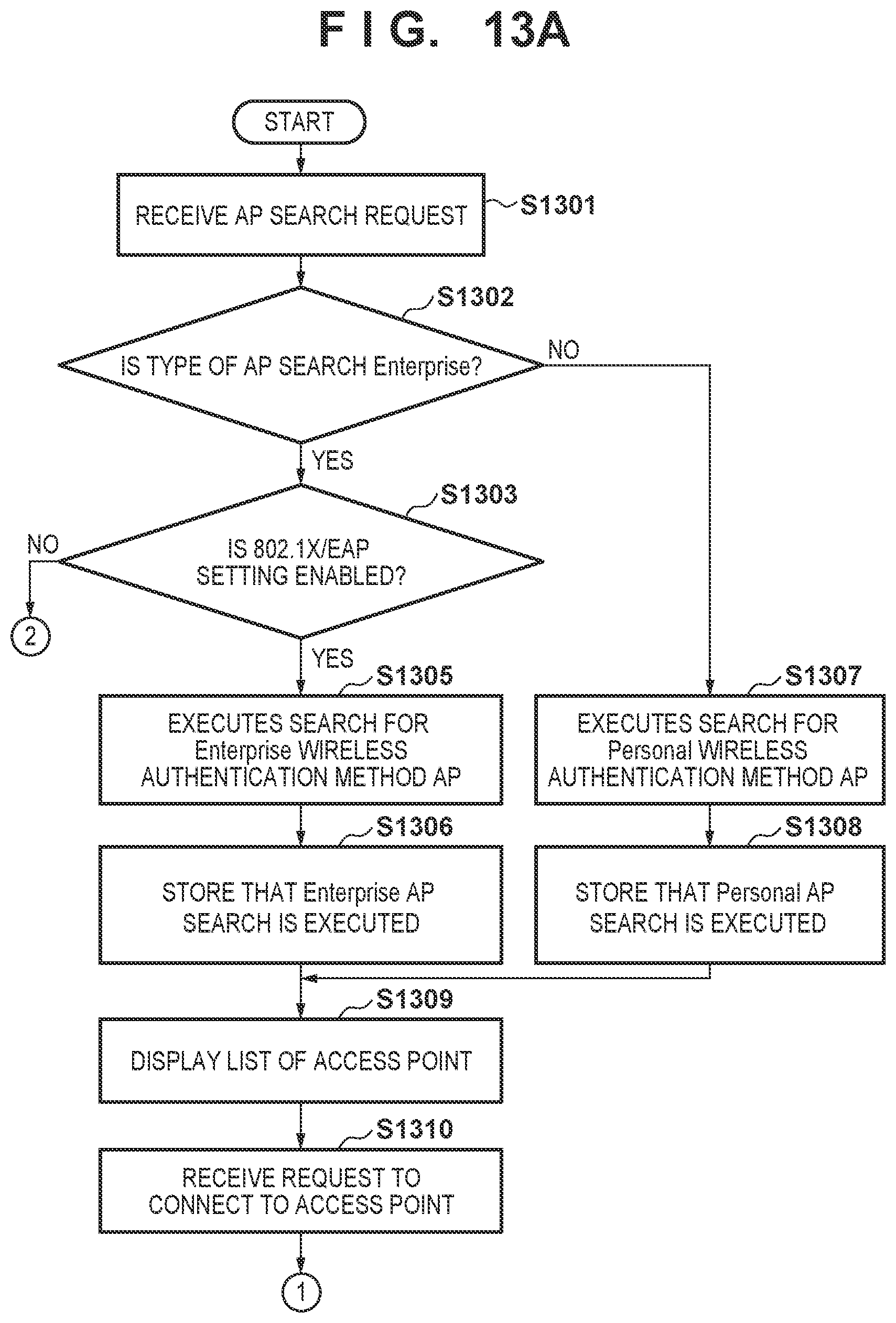 Patent US12316628 Figure 14 – Communication apparatus, control method, and non-transitory computer-readable storage medium storing program