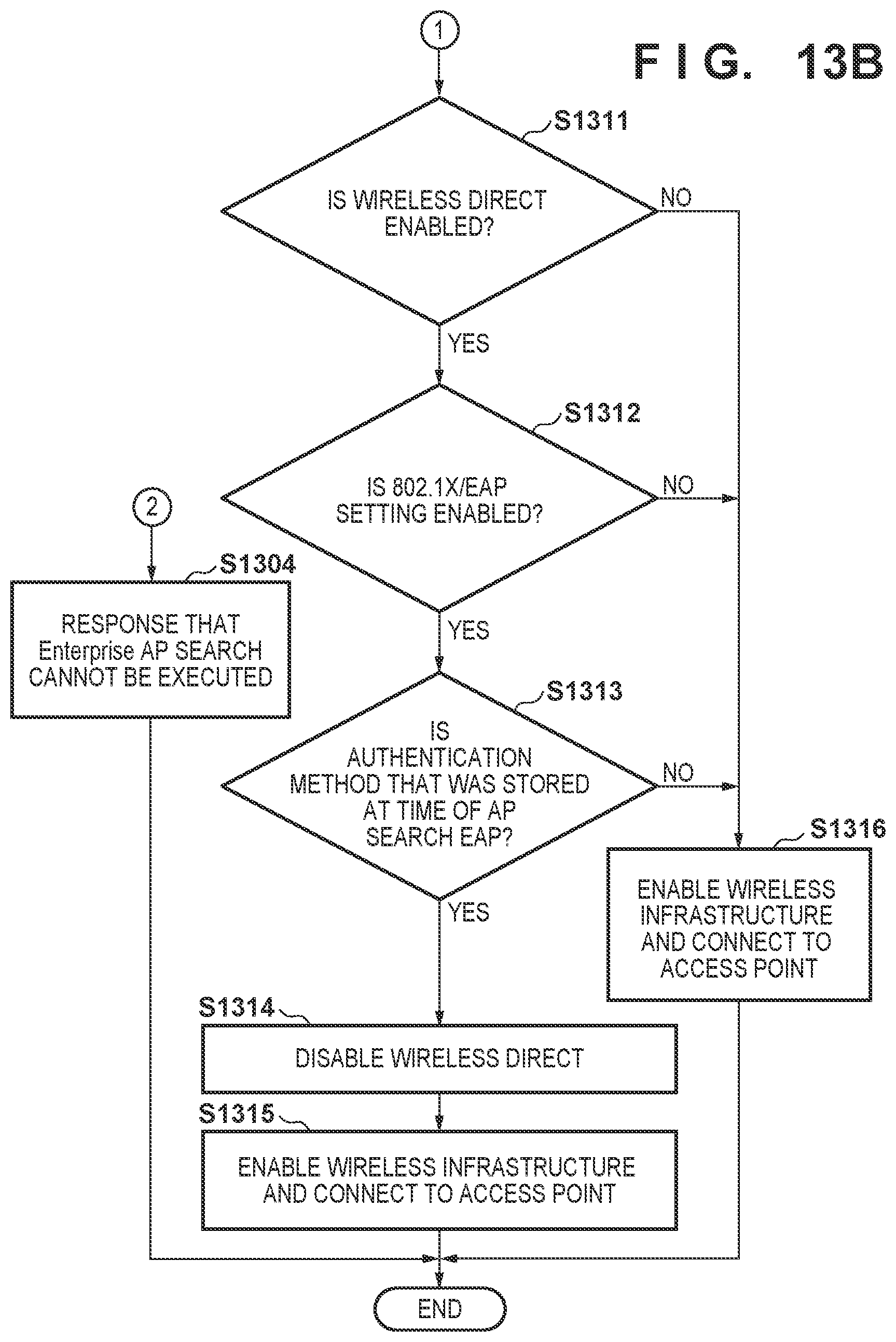 Patent US12316628 Figure 15 – Communication apparatus, control method, and non-transitory computer-readable storage medium storing program