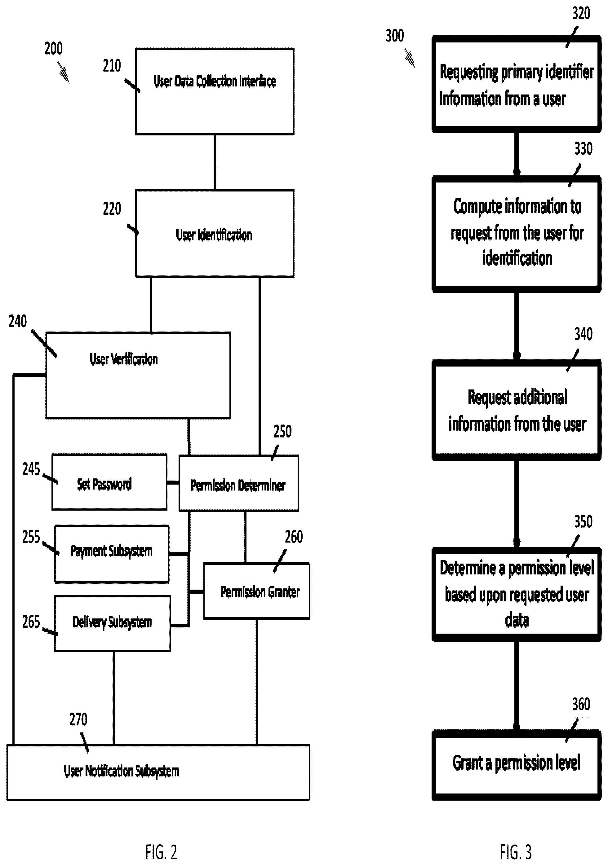 Patent US12316629 Figure 2 – System and method for passwordless logins