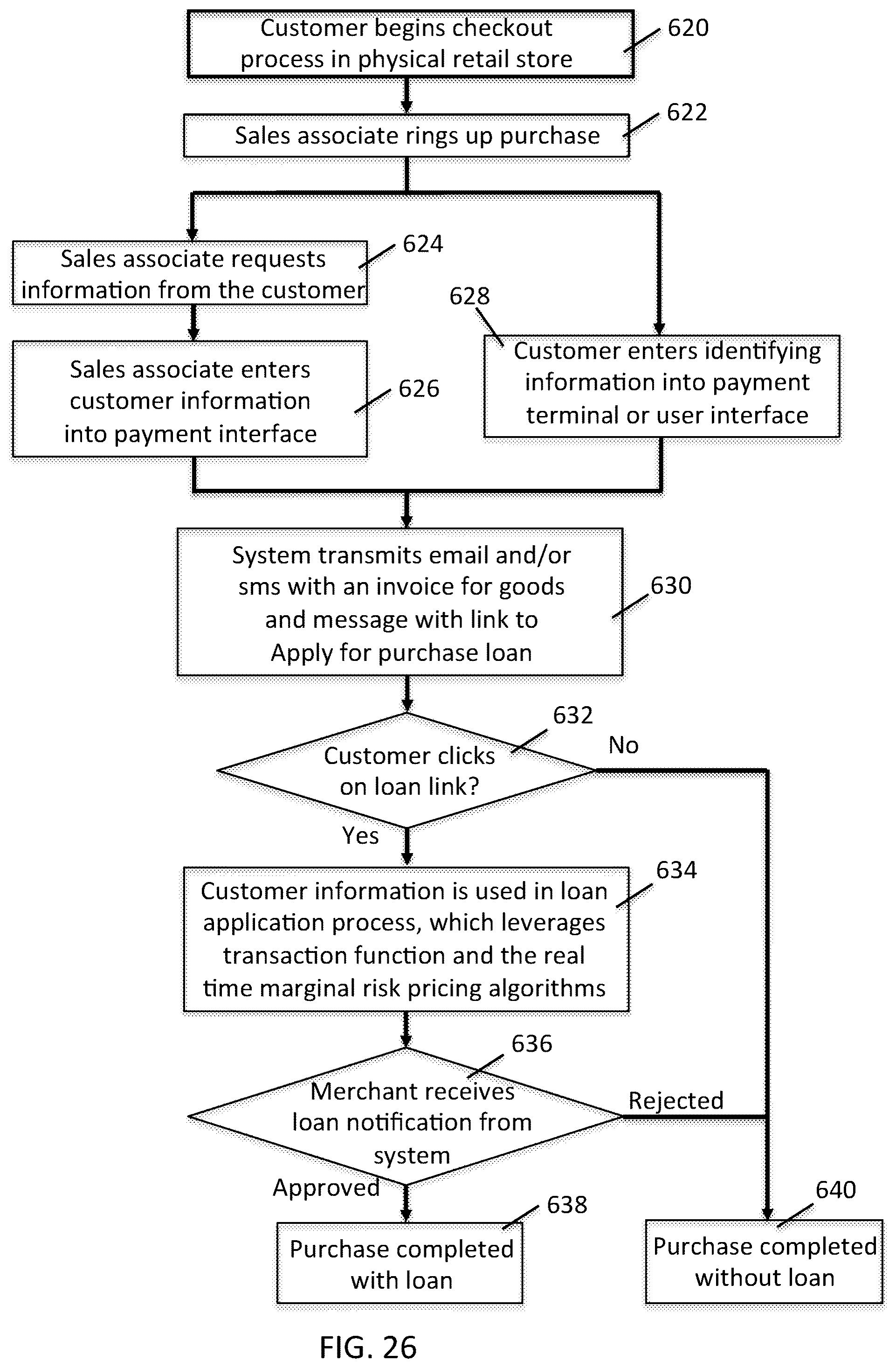 Patent US12316629 Figure 15 – System and method for passwordless logins
