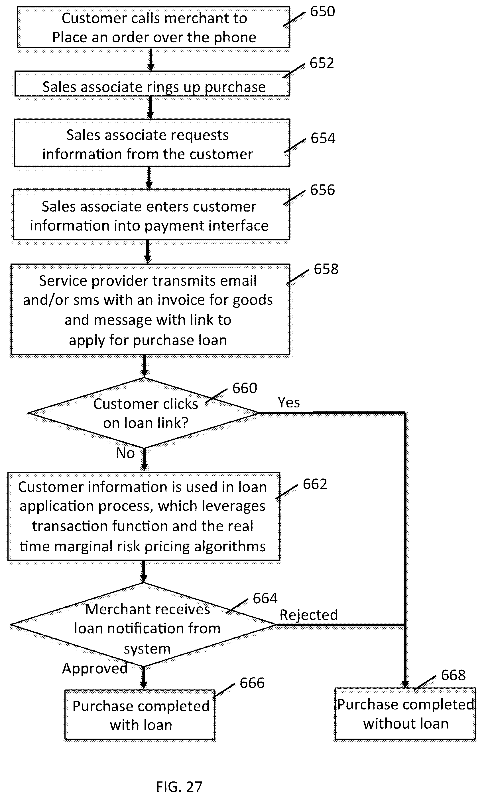 Patent US12316629 Figure 16 – System and method for passwordless logins