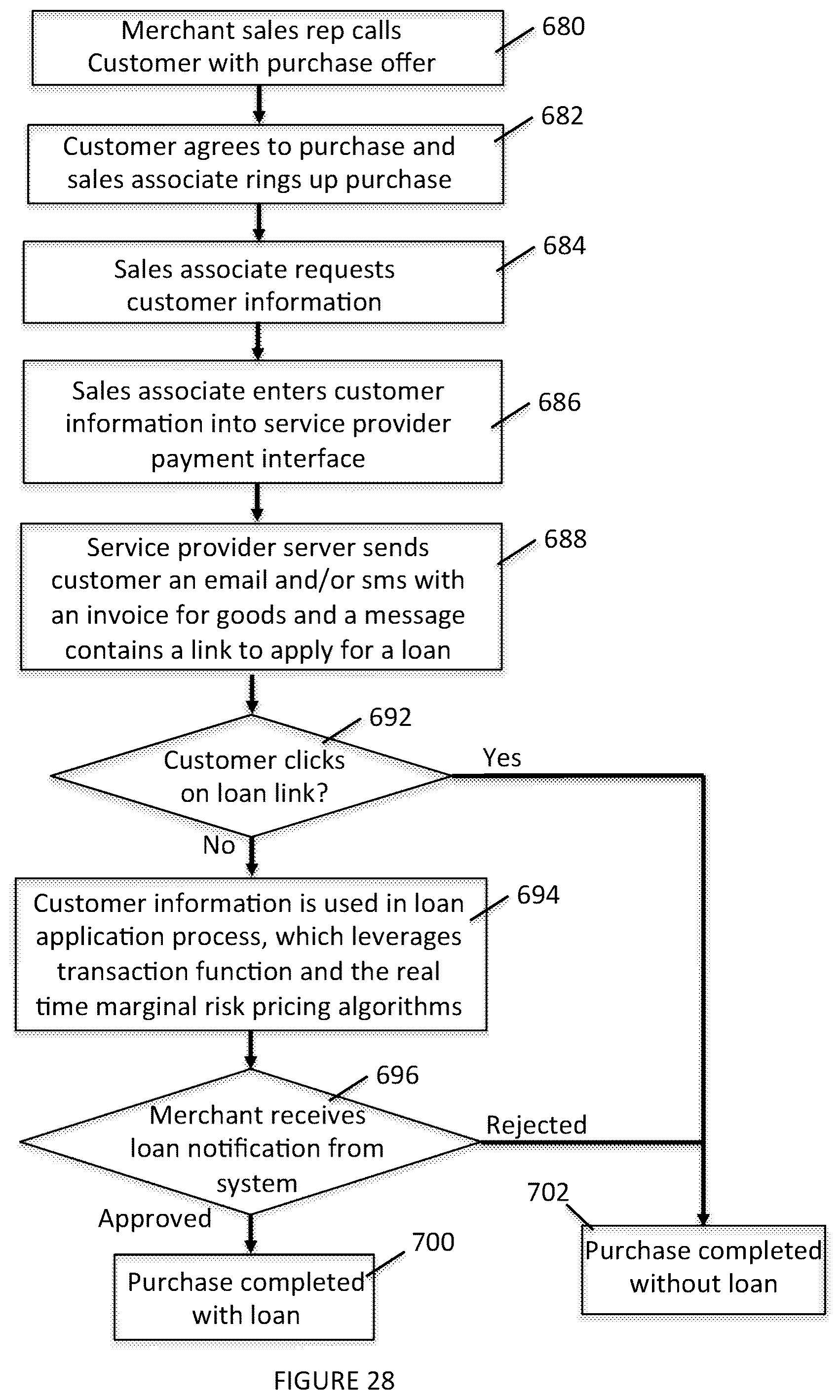 Patent US12316629 Figure 17 – System and method for passwordless logins