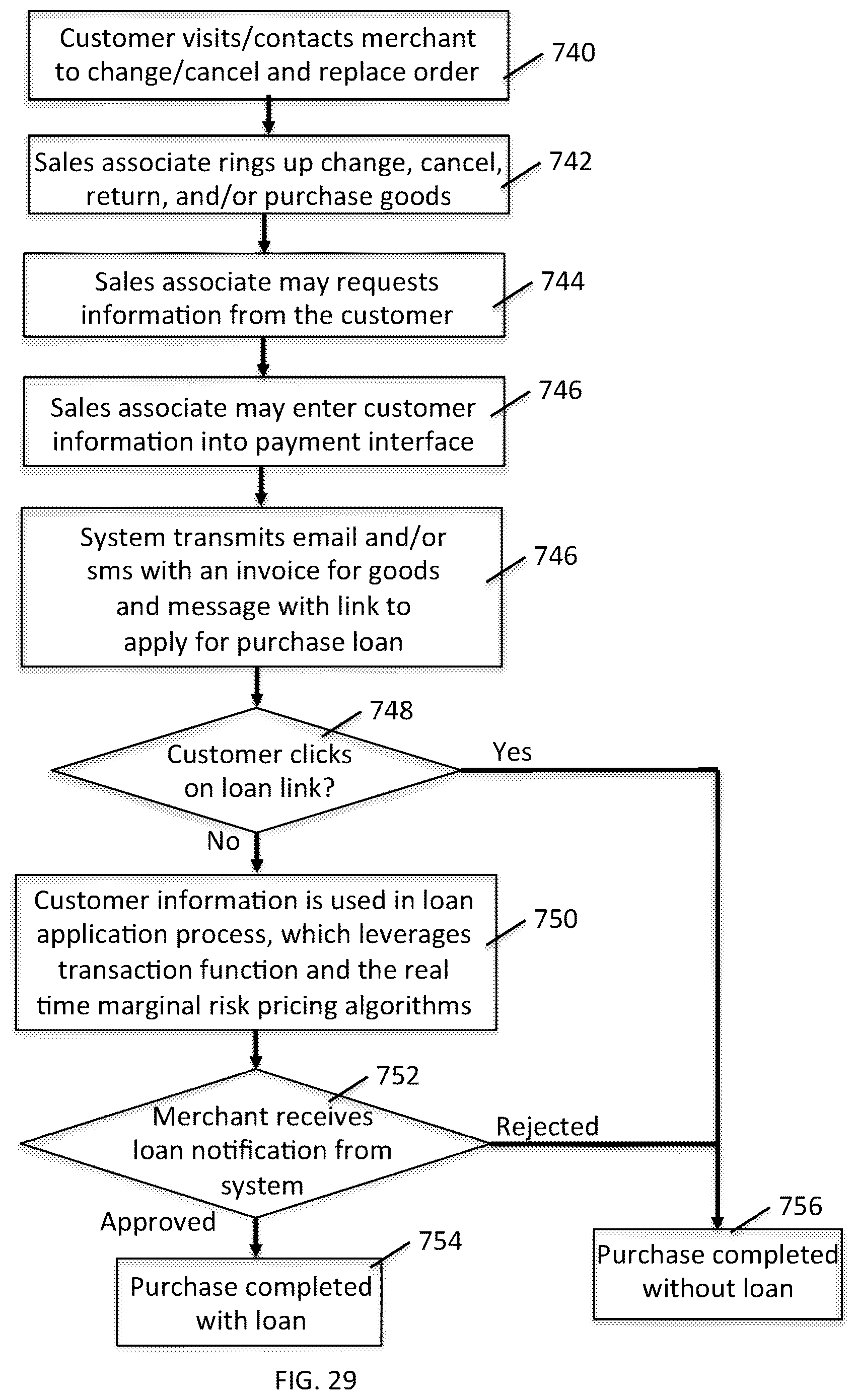 Patent US12316629 Figure 18 – System and method for passwordless logins