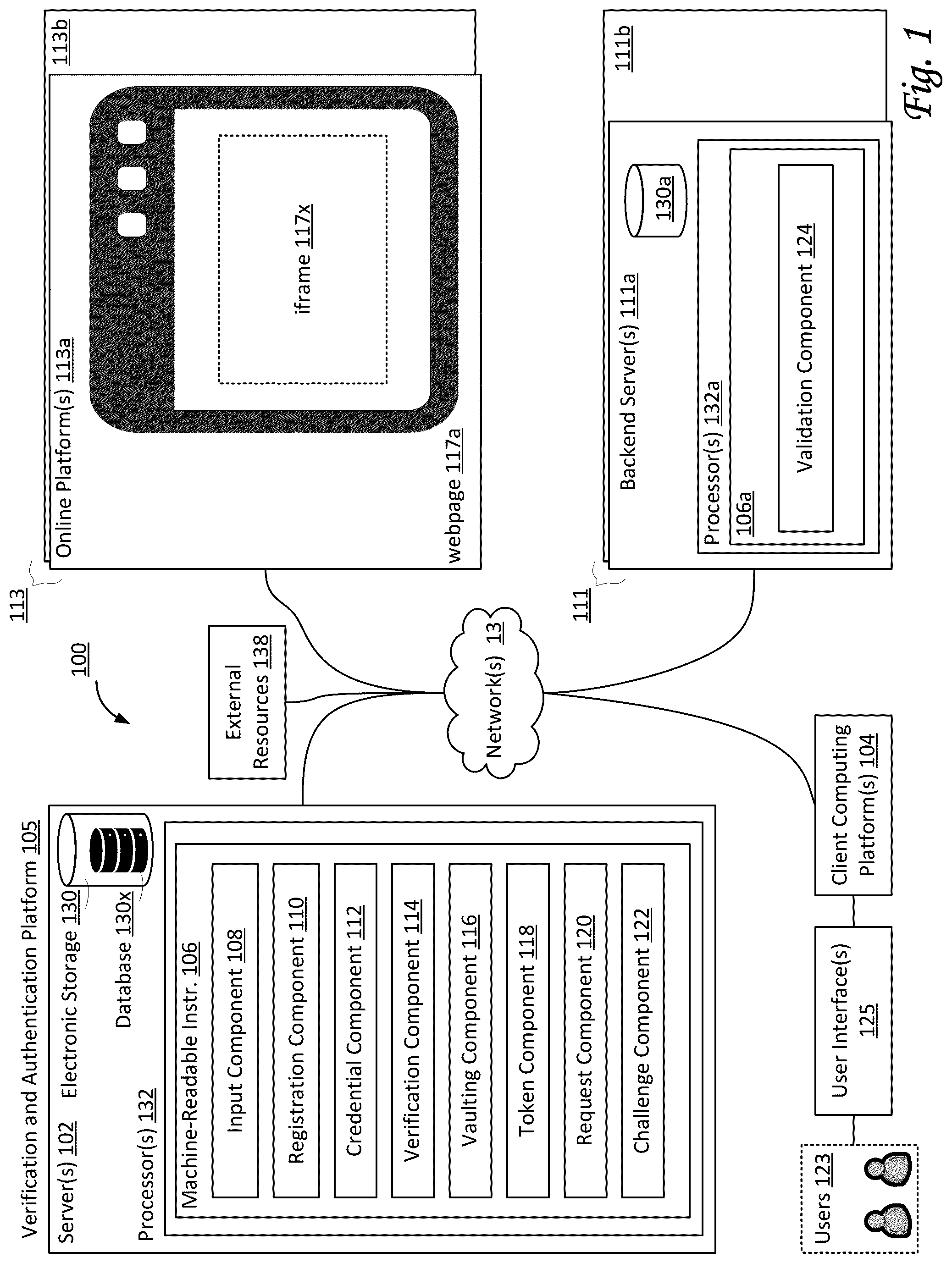 Patent US12316630 Figure 1 – Systems and methods for identity verification and authentication