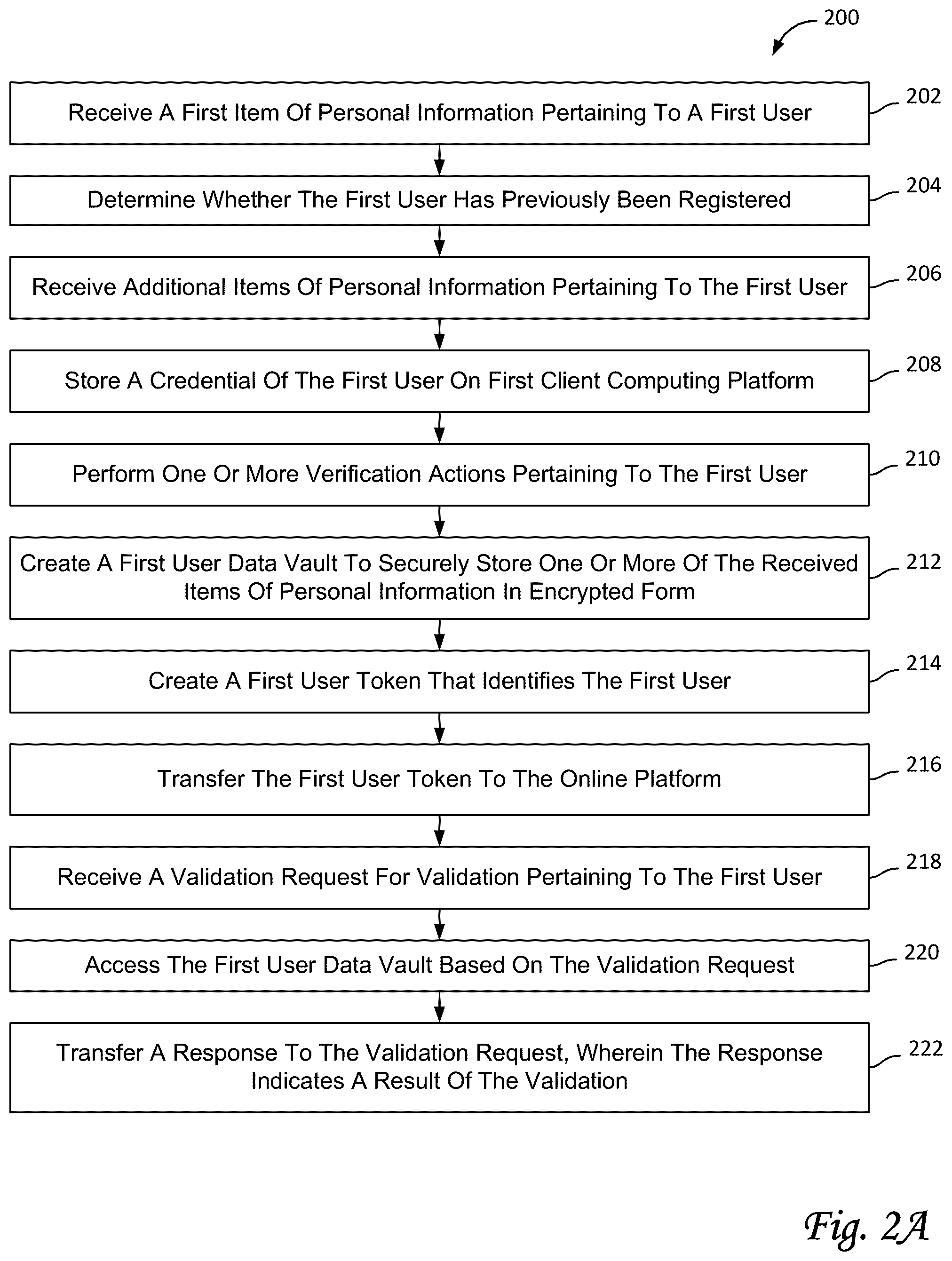 Patent US12316630 Figure 2 – Systems and methods for identity verification and authentication
