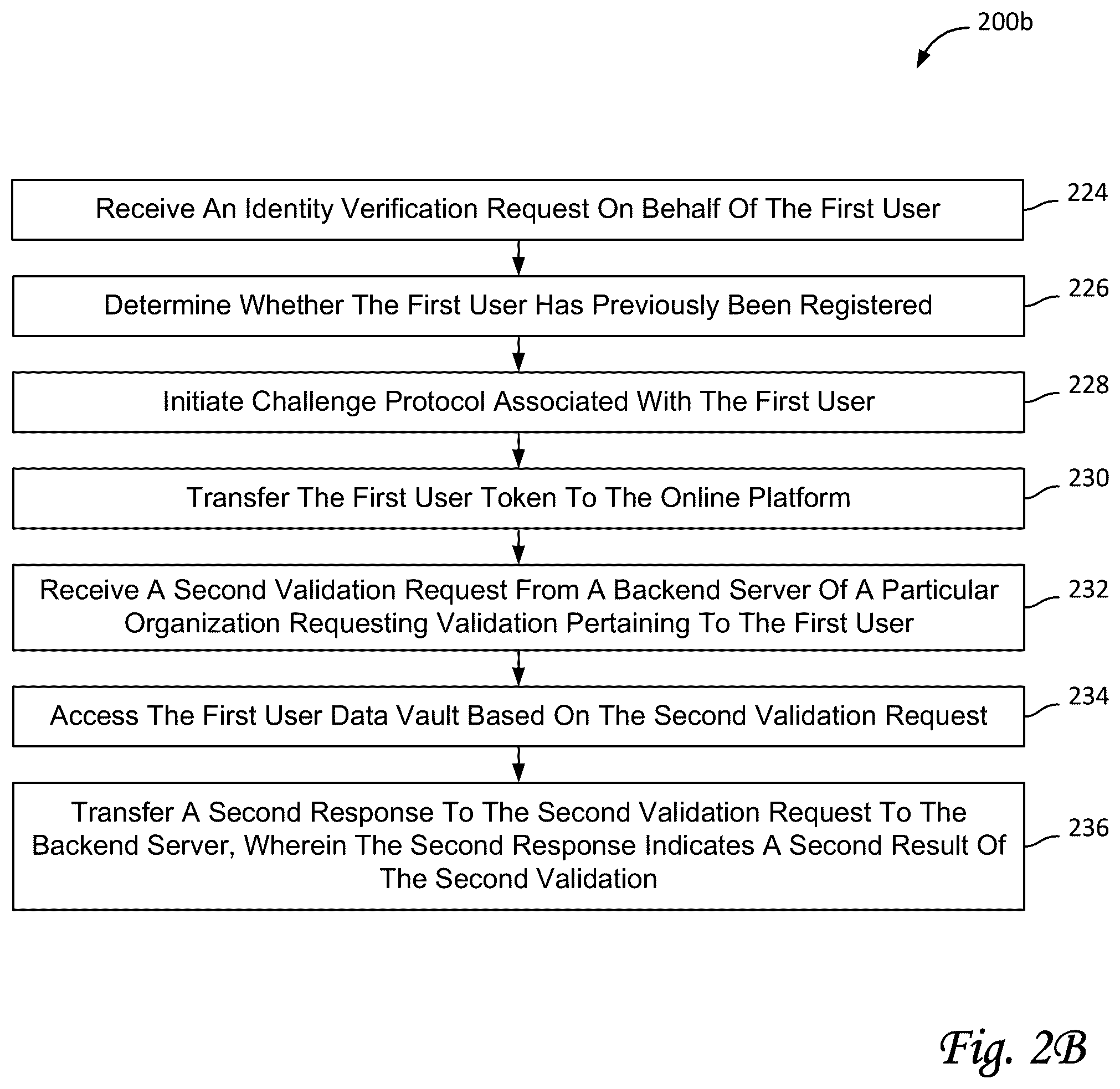 Patent US12316630 Figure 3 – Systems and methods for identity verification and authentication