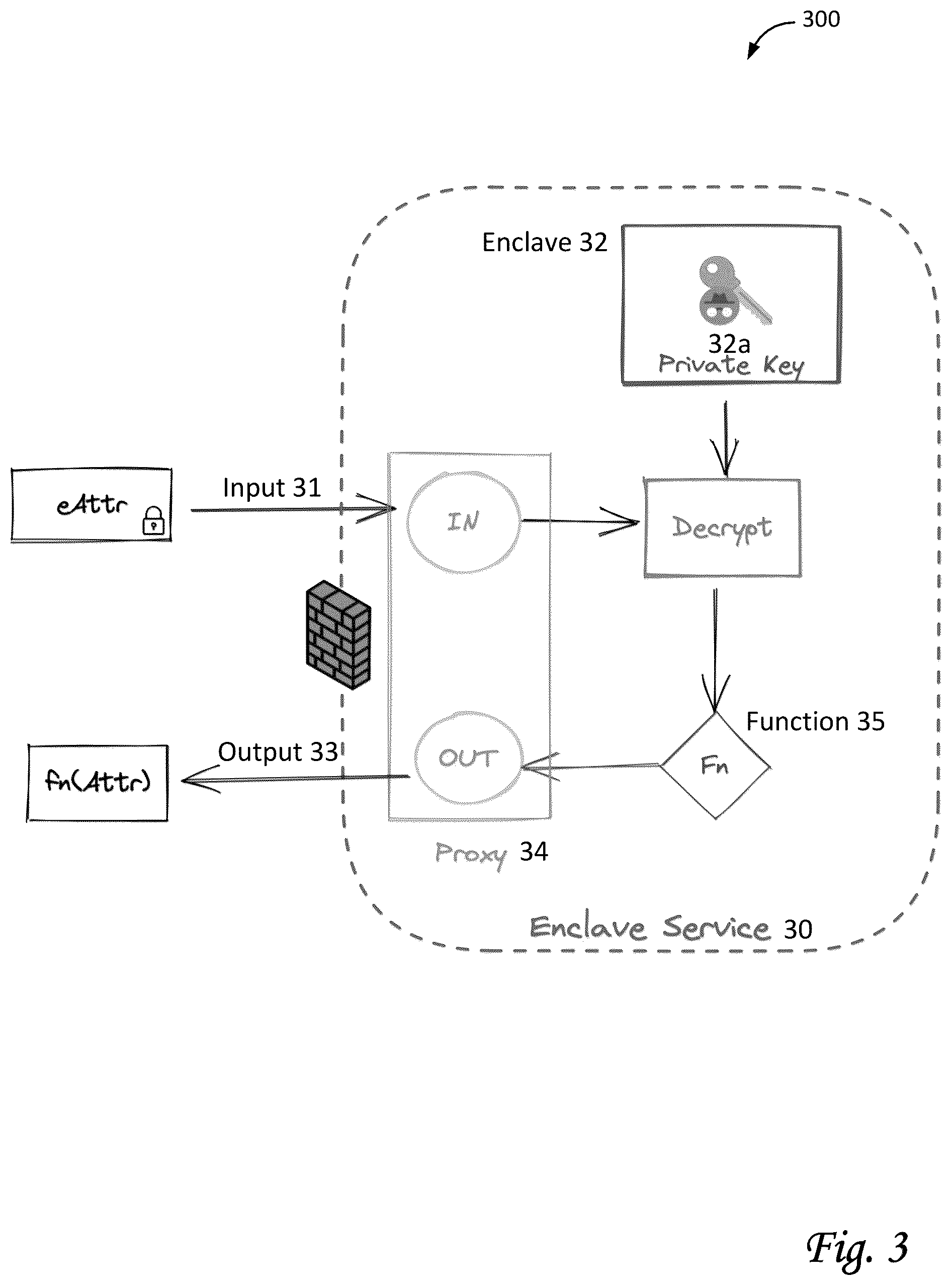 Patent US12316630 Figure 4 – Systems and methods for identity verification and authentication