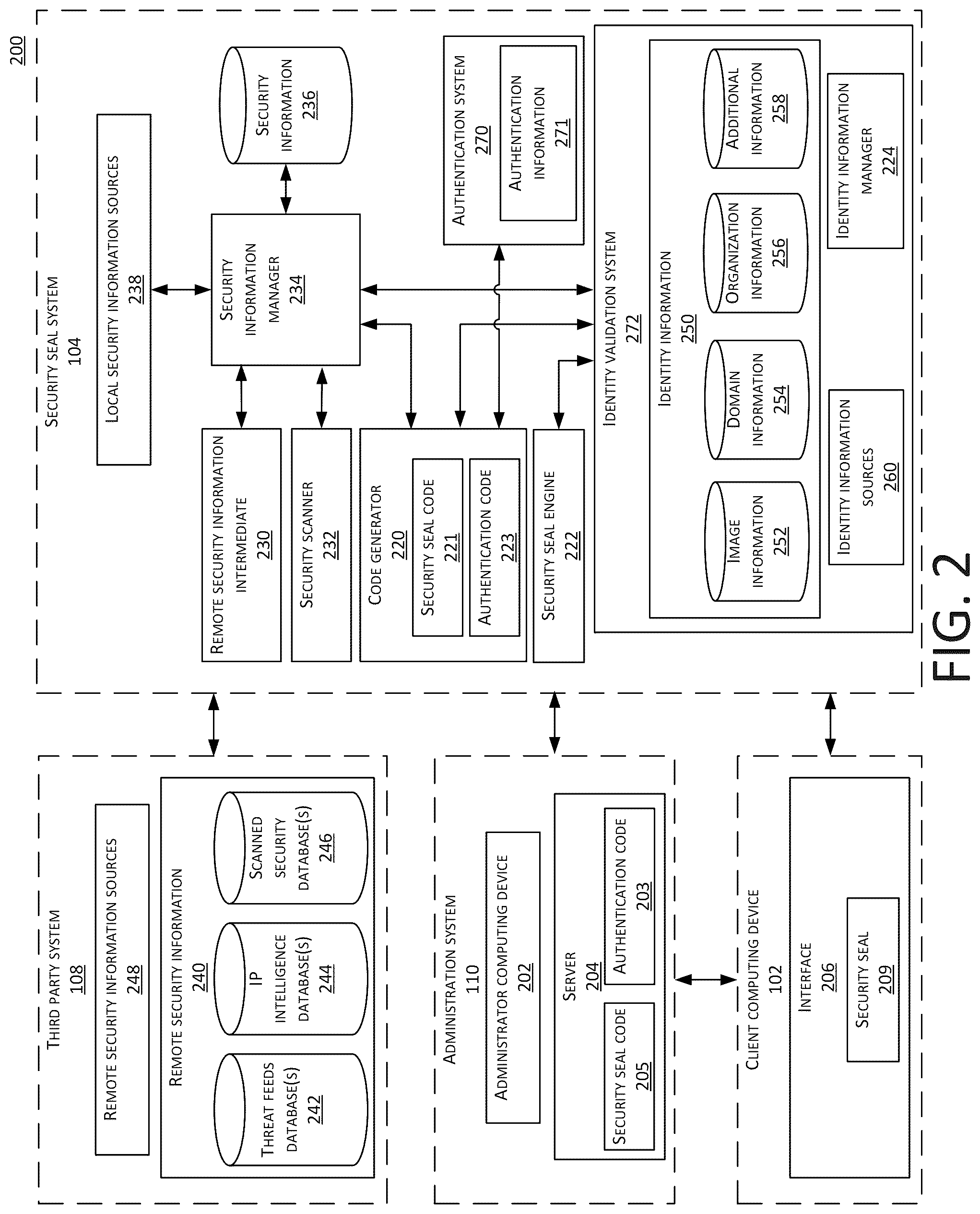 Patent US12316631 Figure 2 – Authentication of security seals using dynamic authentication information