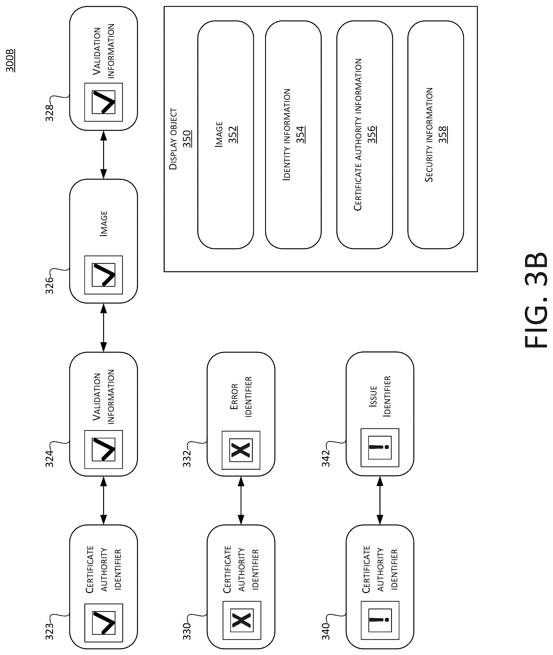 Patent US12316631 Figure 4 – Authentication of security seals using dynamic authentication information