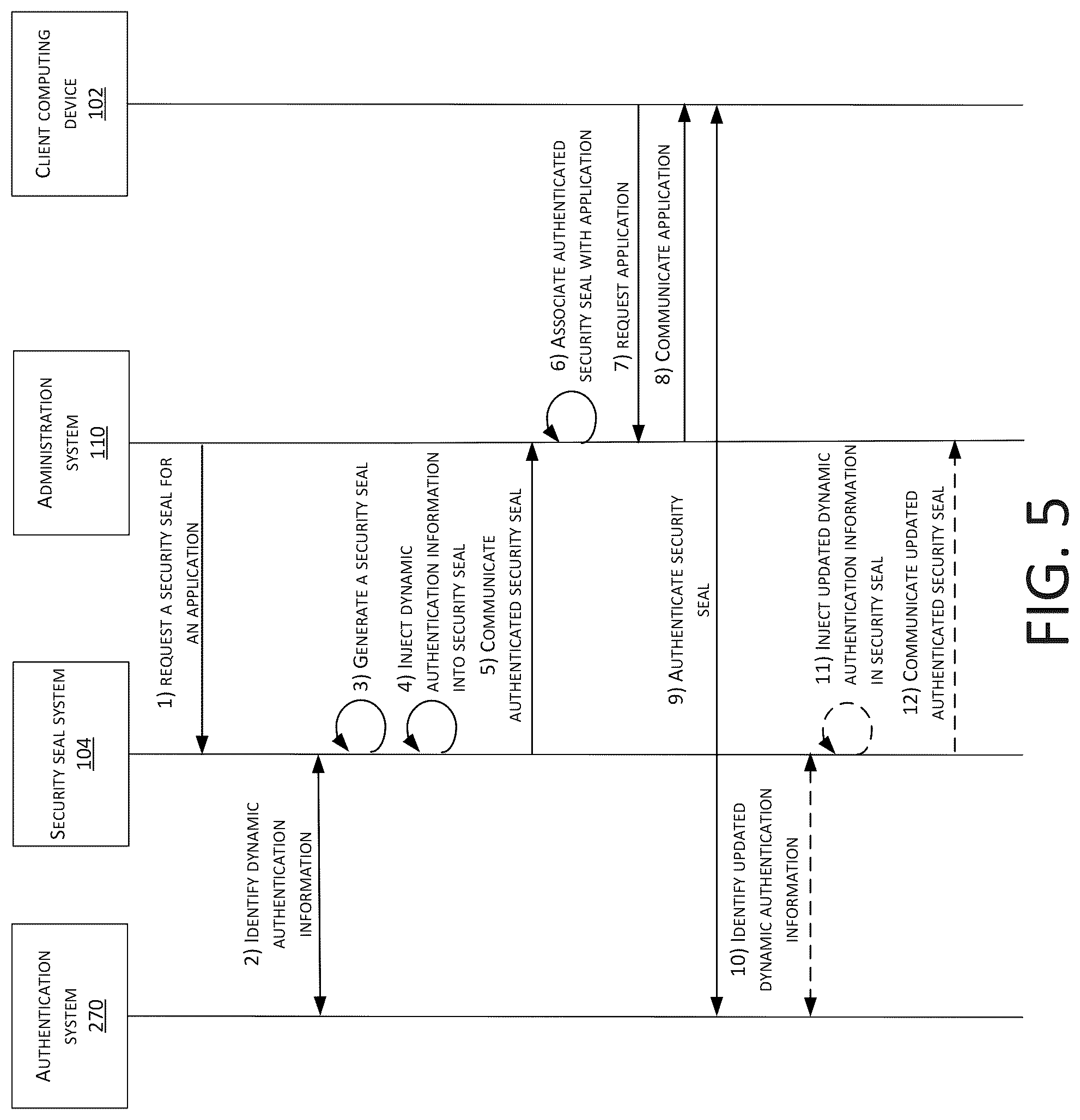 Patent US12316631 Figure 8 – Authentication of security seals using dynamic authentication information