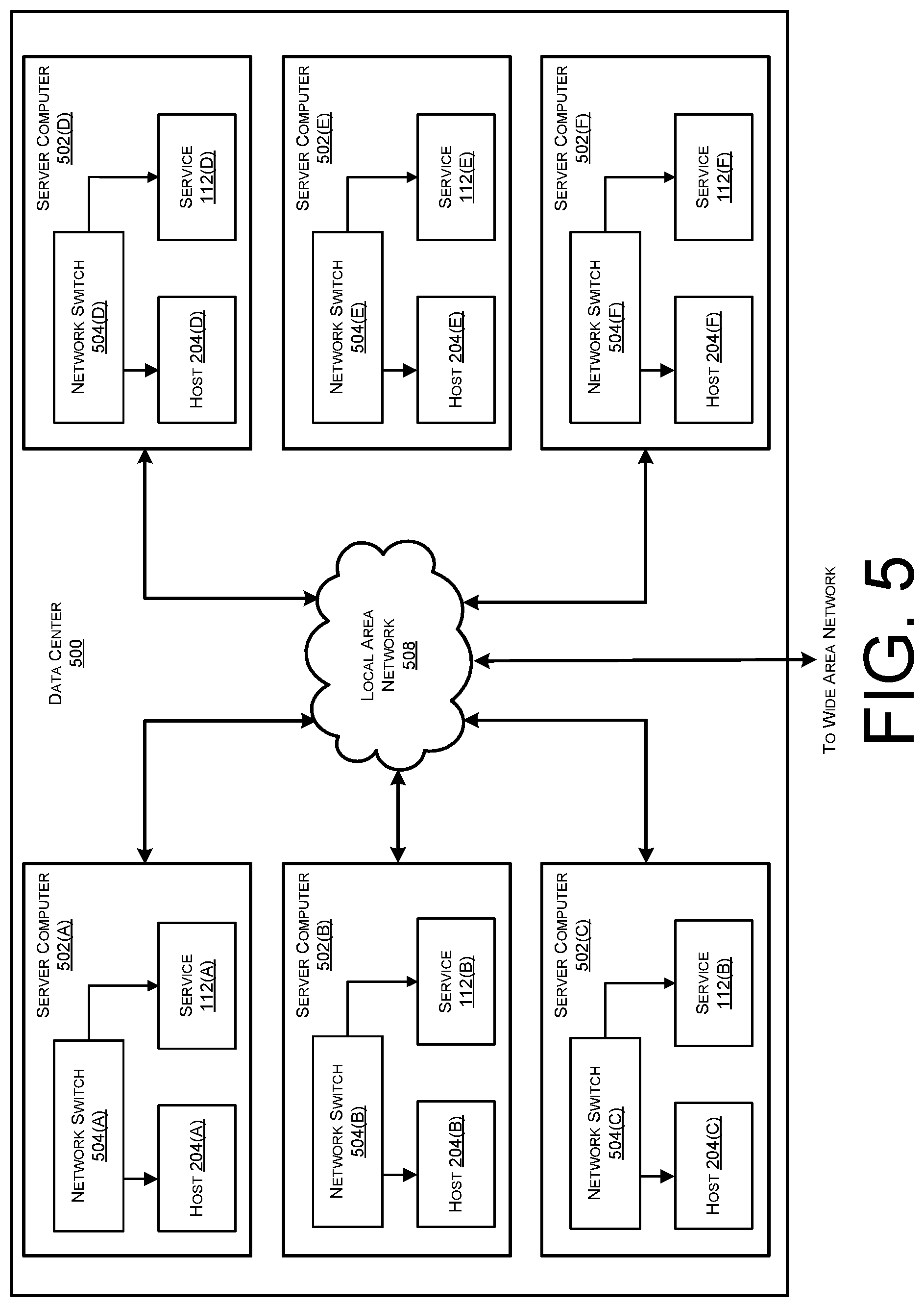 Patent US12316632 Figure 6 – Transferring verifiable address rights between devices of a data center (DC) network