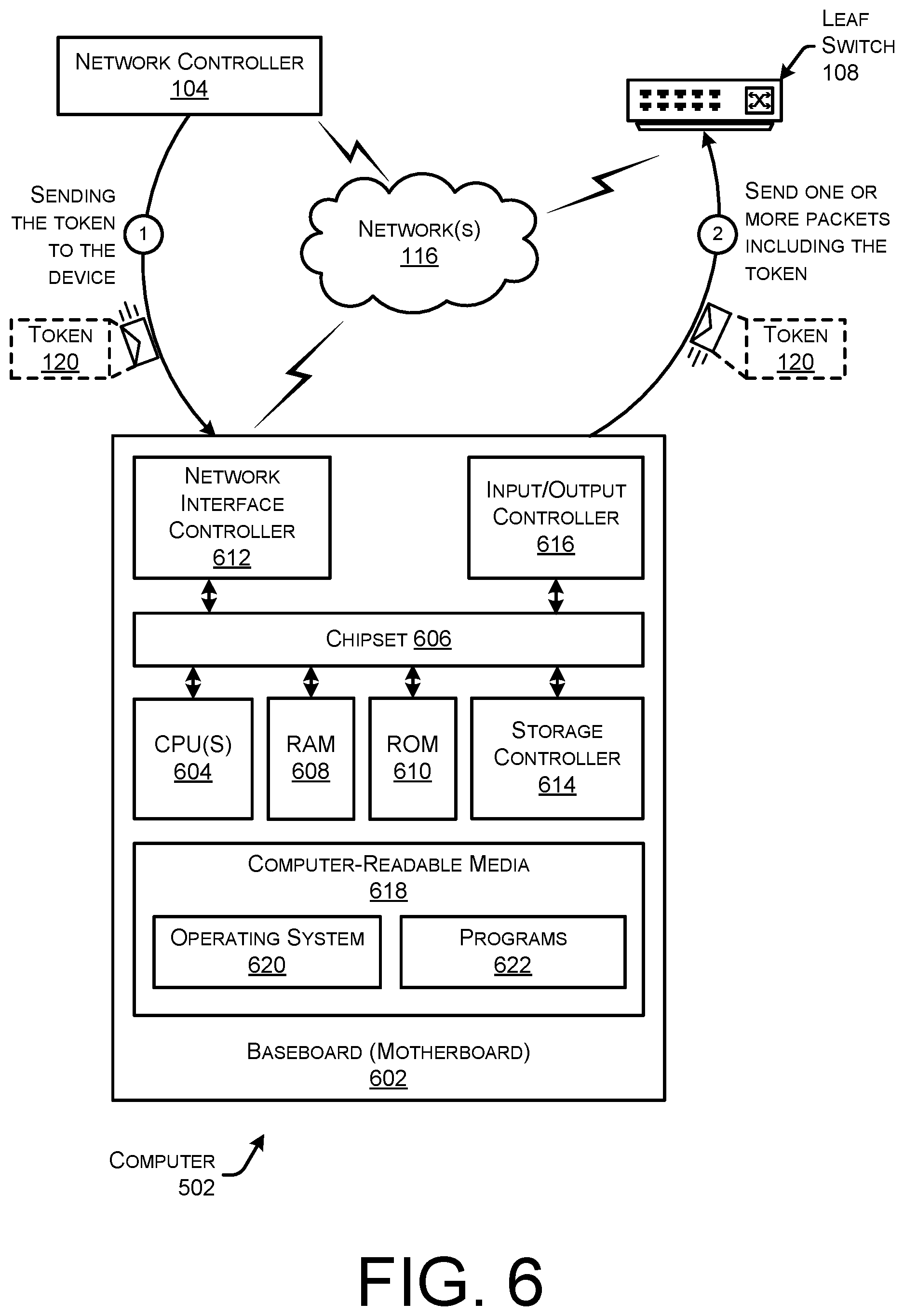 Patent US12316632 Figure 7 – Transferring verifiable address rights between devices of a data center (DC) network