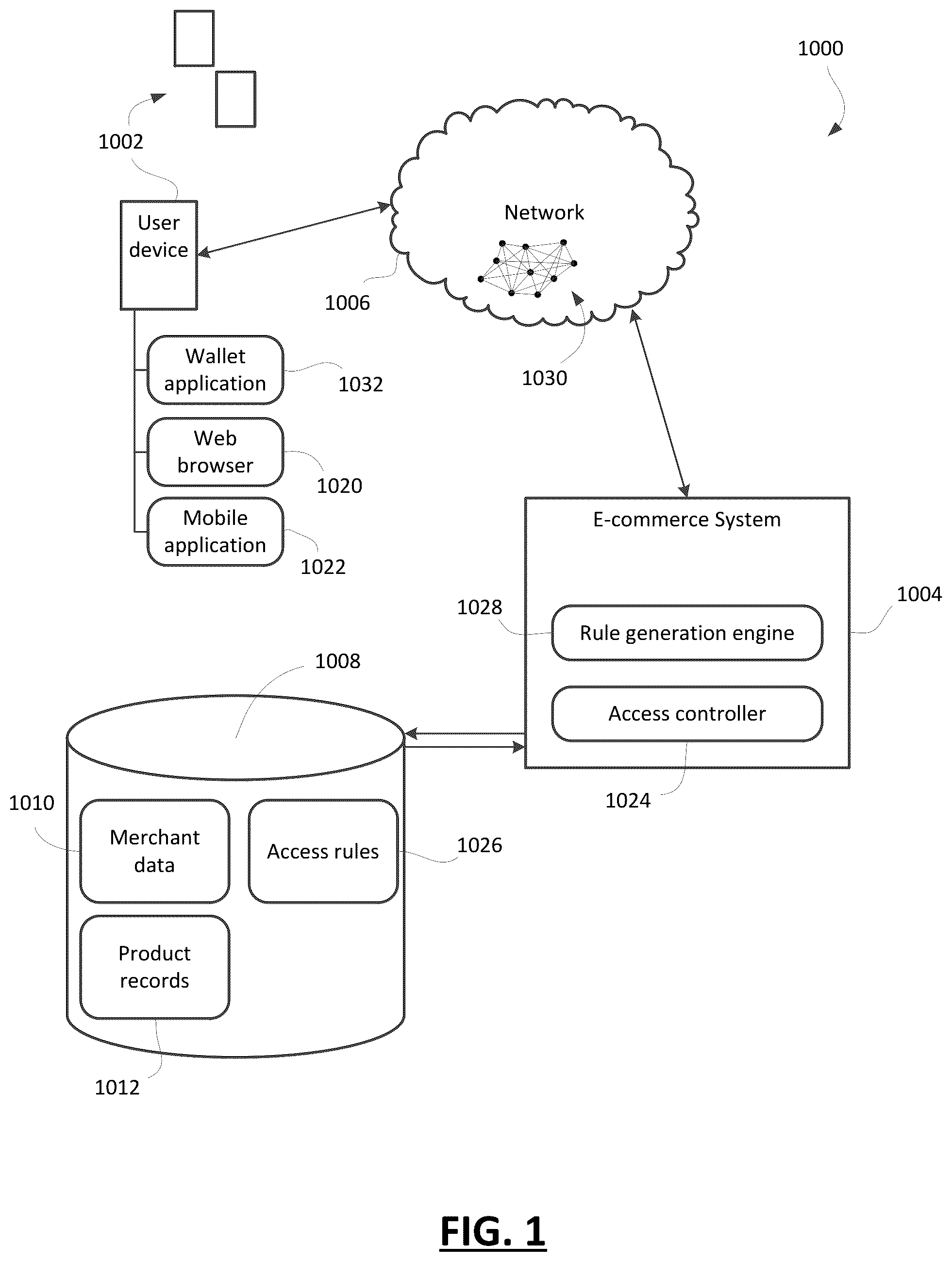 Patent US12316633 Figure 1 – Methods and systems for access control in a computing system