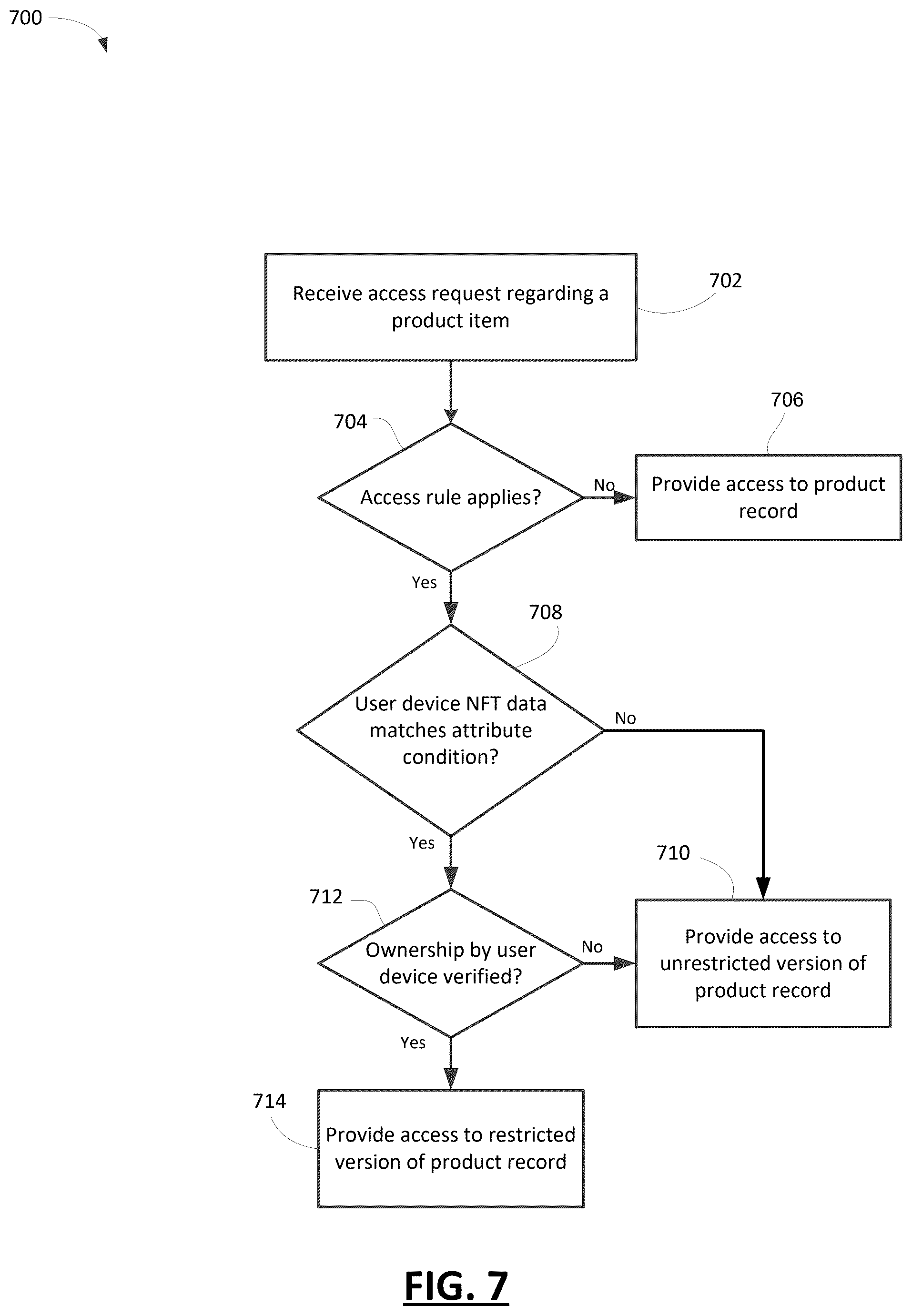Patent US12316633 Figure 6 – Methods and systems for access control in a computing system
