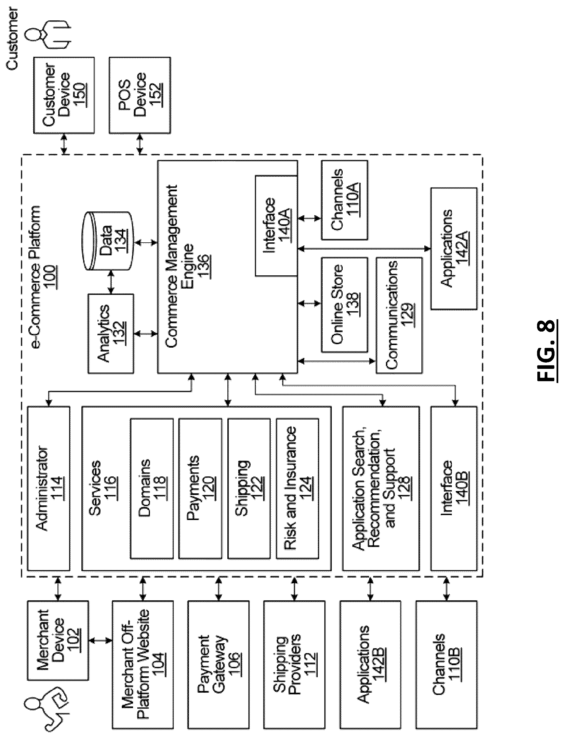 Patent US12316633 Figure 7 – Methods and systems for access control in a computing system