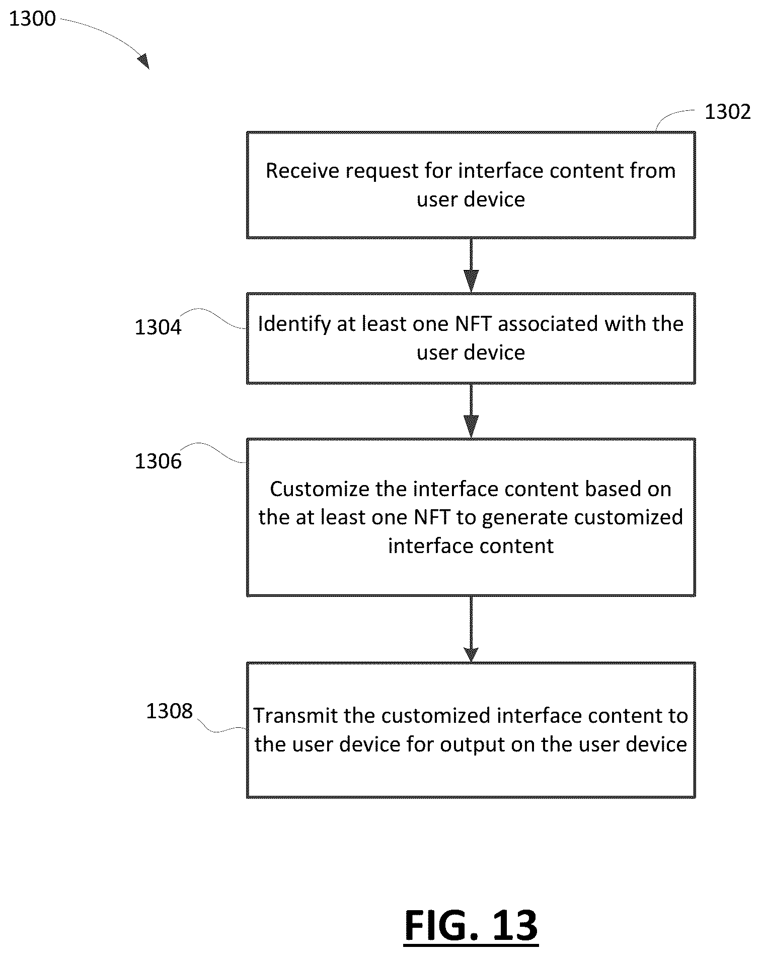 Patent US12316633 Figure 12 – Methods and systems for access control in a computing system