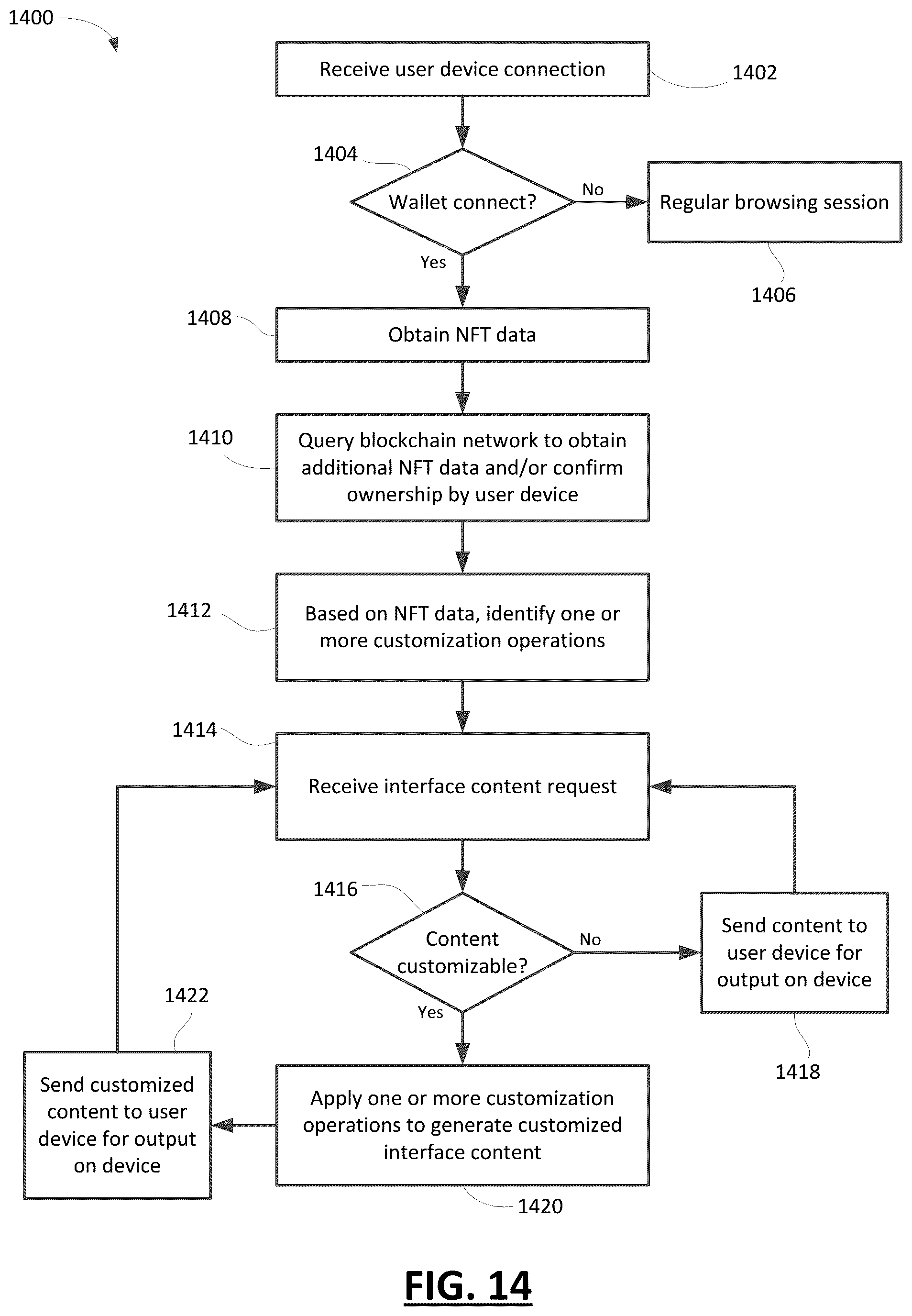 Patent US12316633 Figure 13 – Methods and systems for access control in a computing system