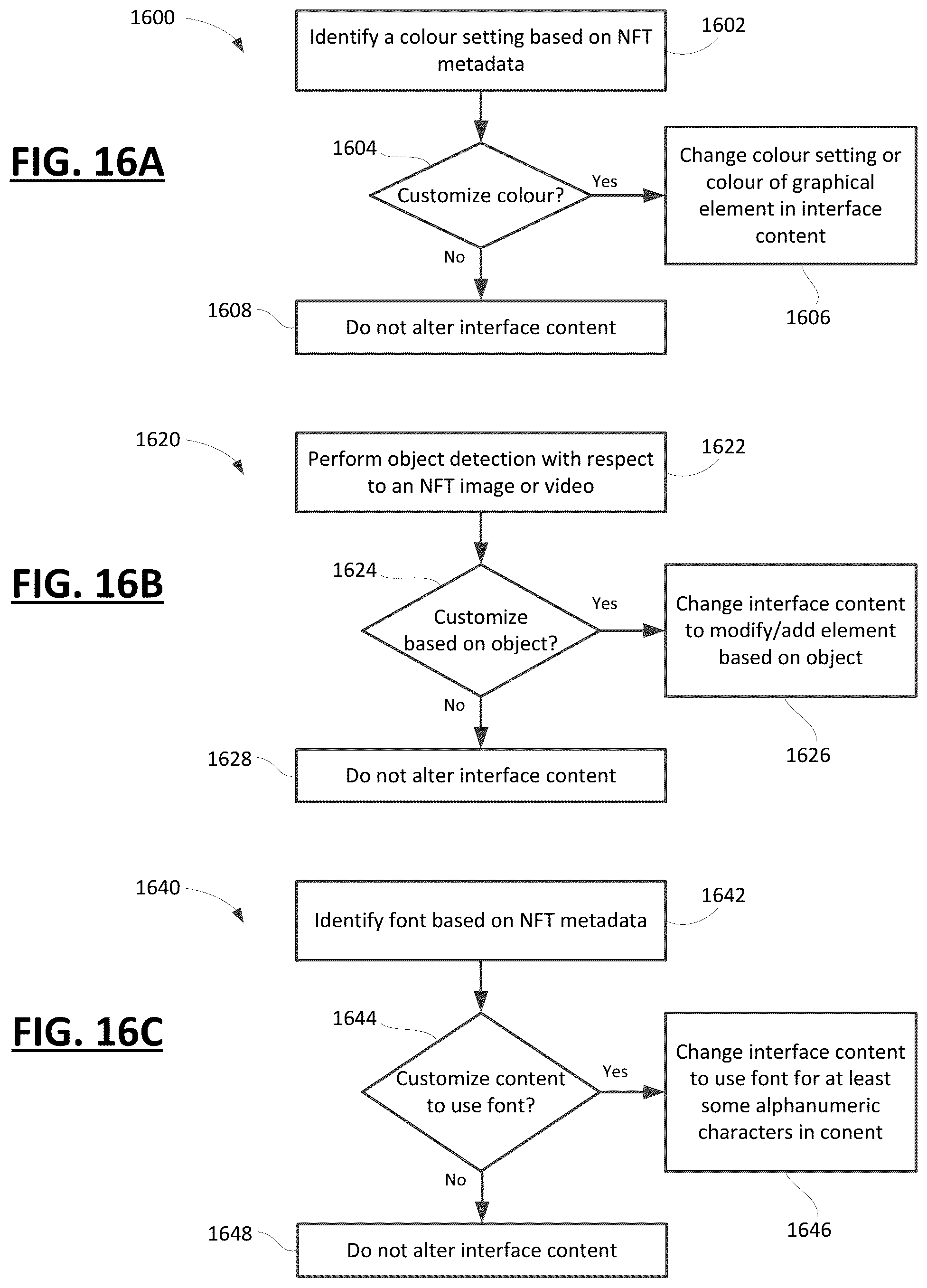 Patent US12316633 Figure 15 – Methods and systems for access control in a computing system