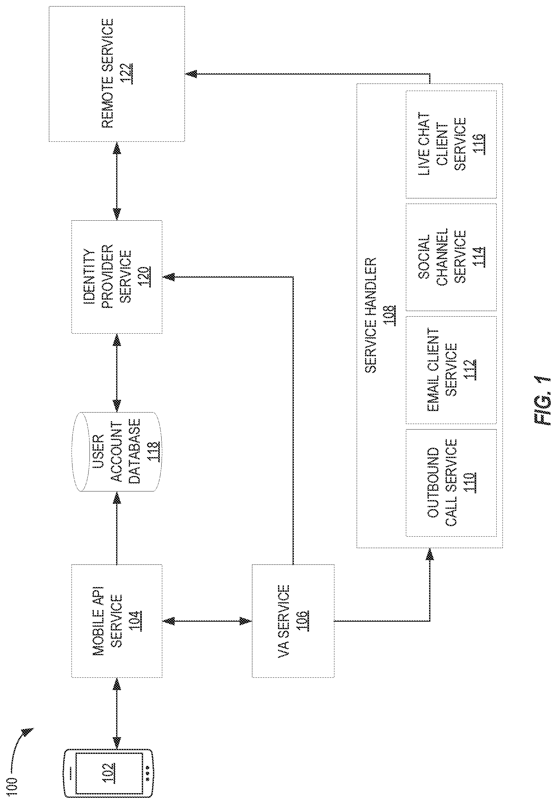 Patent US12316634 Figure 1 – Virtual agent trust mechanism