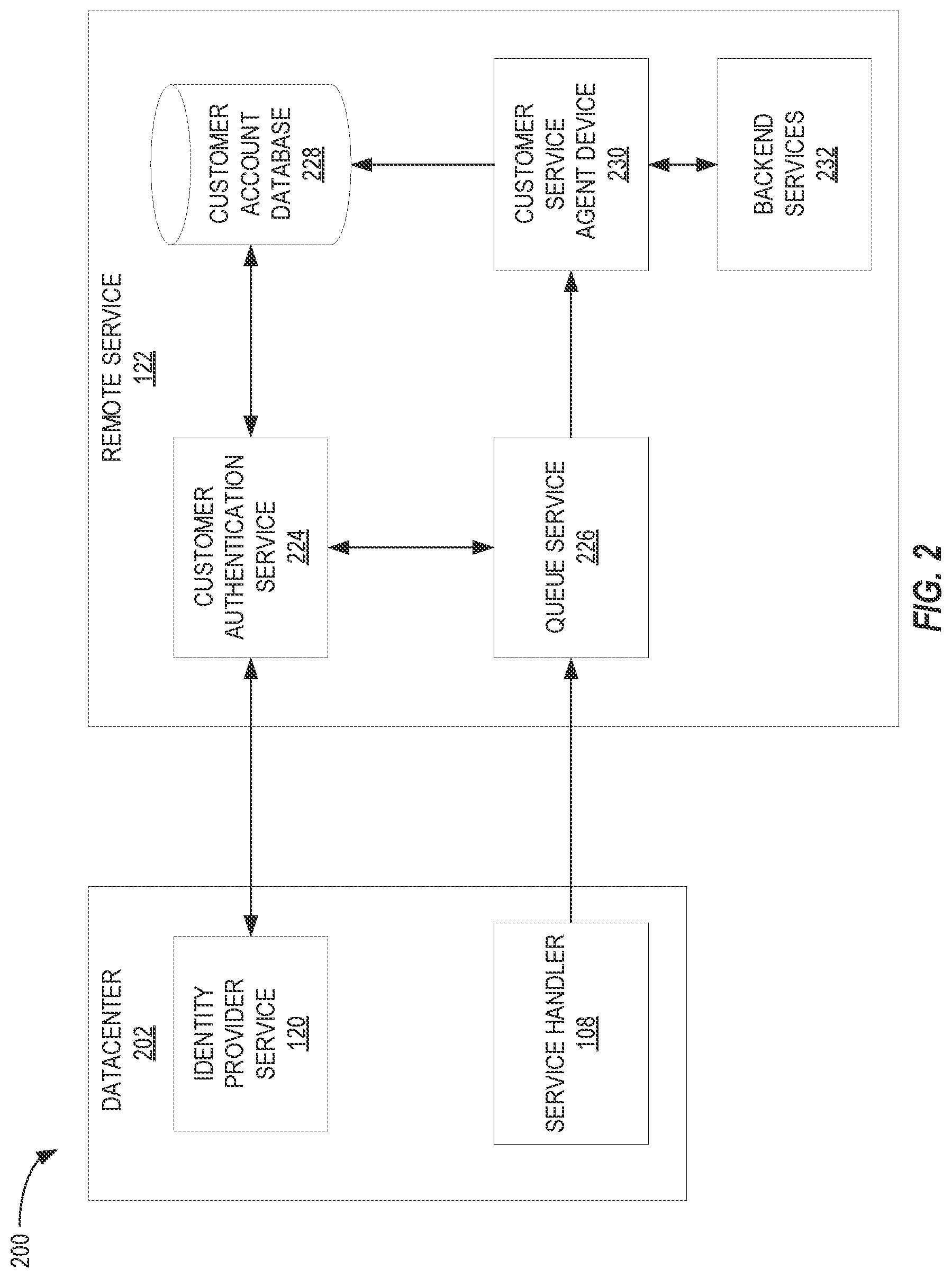 Patent US12316634 Figure 2 – Virtual agent trust mechanism