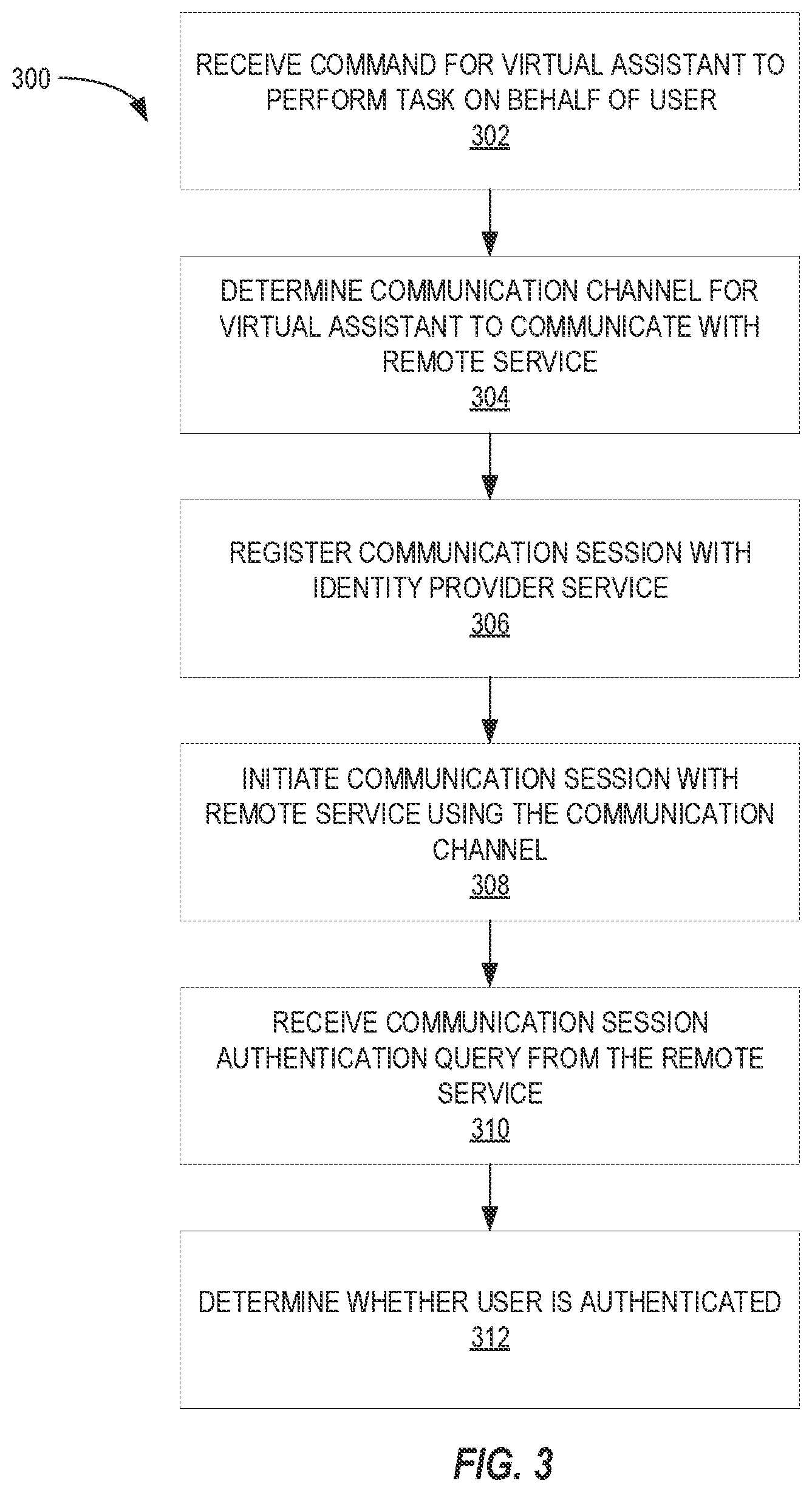 Patent US12316634 Figure 3 – Virtual agent trust mechanism