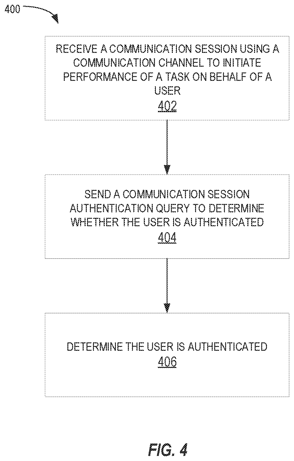 Patent US12316634 Figure 4 – Virtual agent trust mechanism