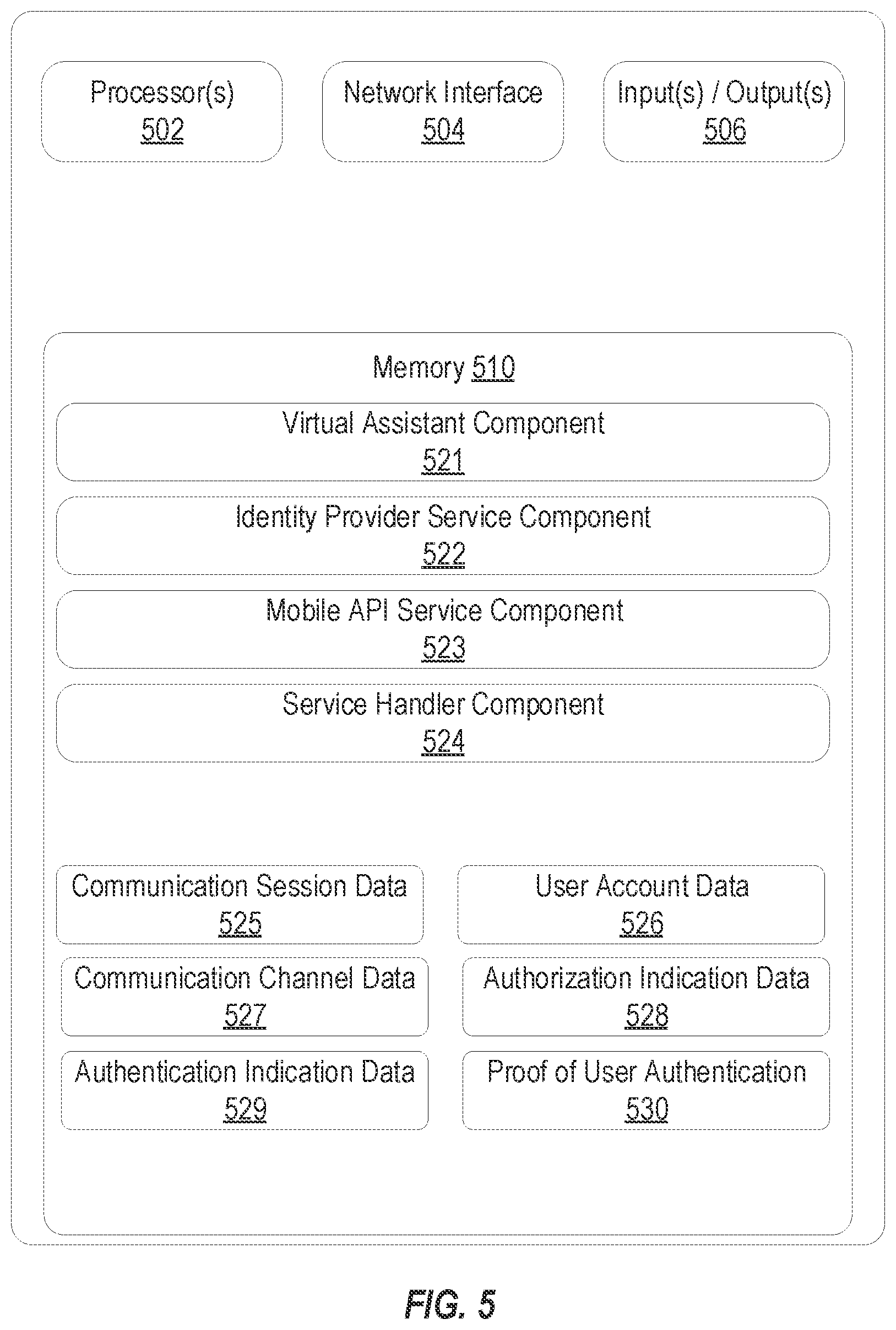 Patent US12316634 Figure 5 – Virtual agent trust mechanism