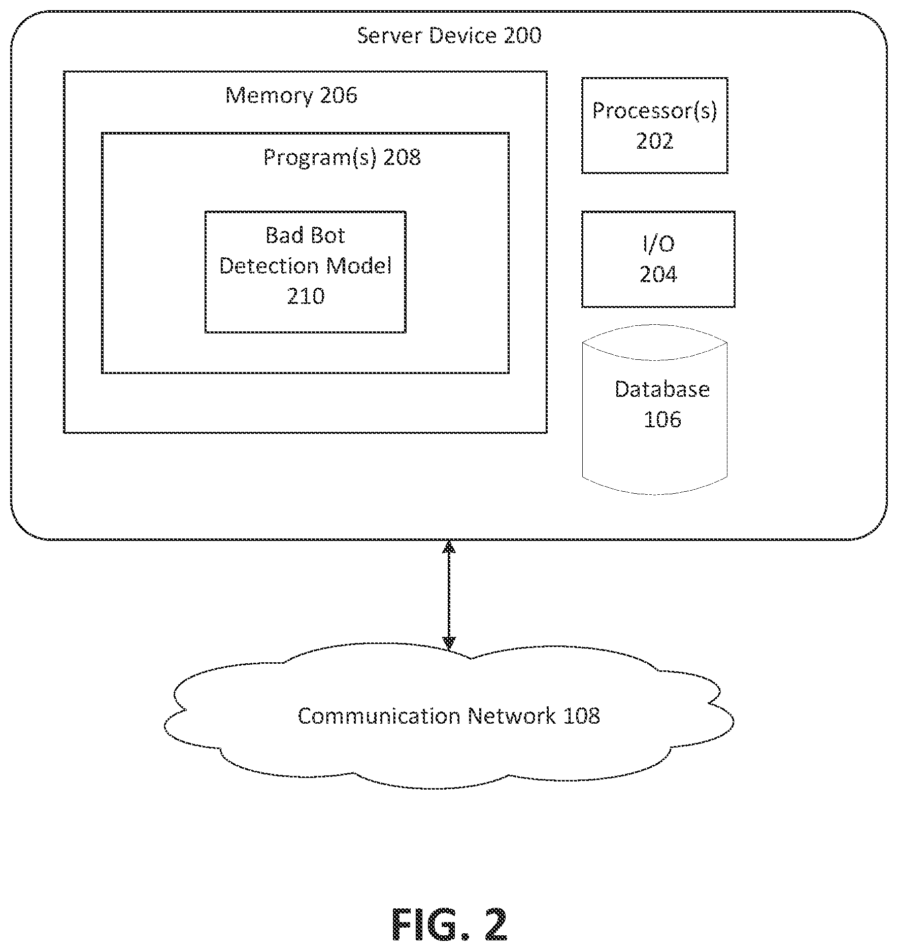 Patent US12316635 Figure 2 – Automated bot blocking