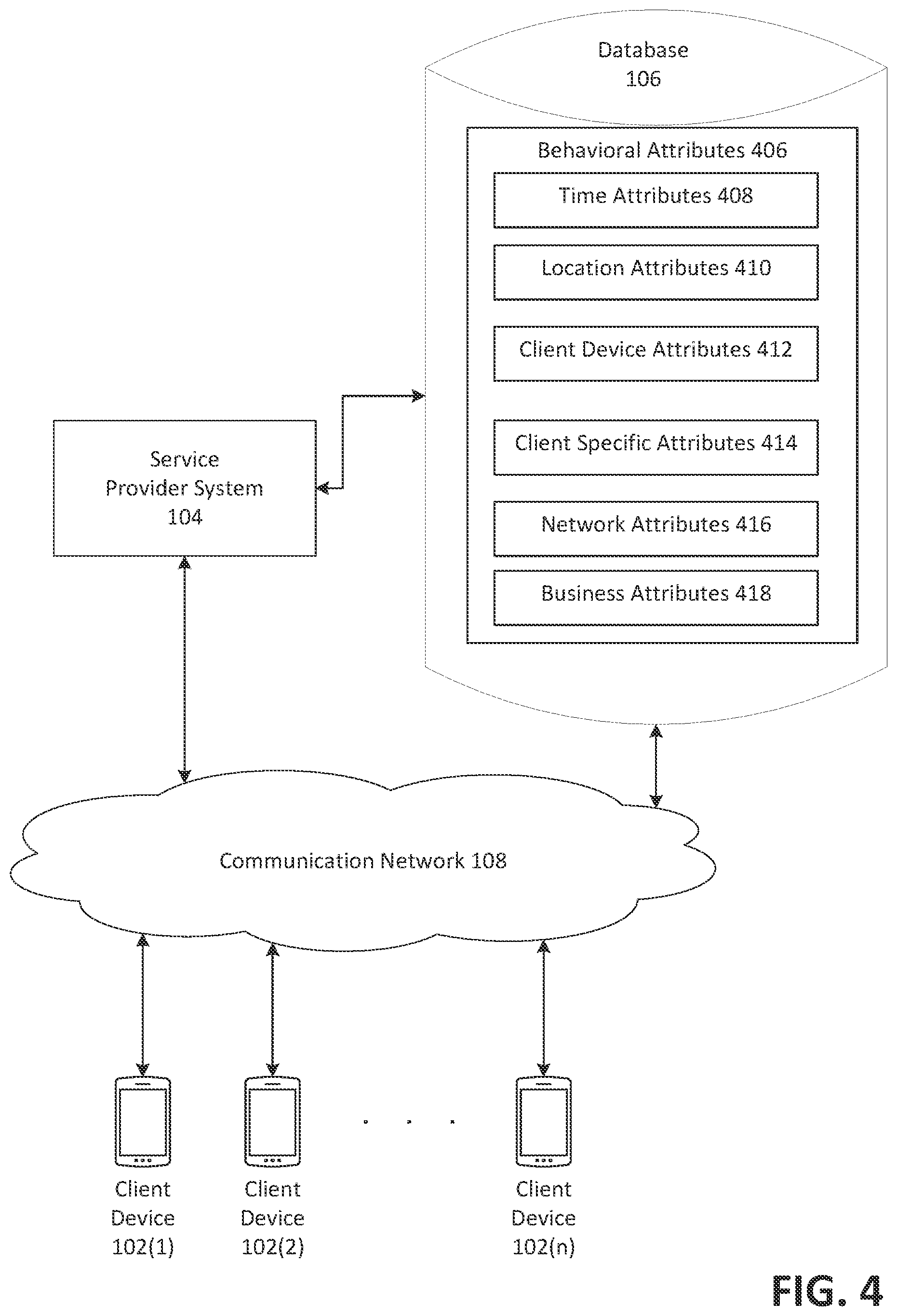 Patent US12316635 Figure 4 – Automated bot blocking