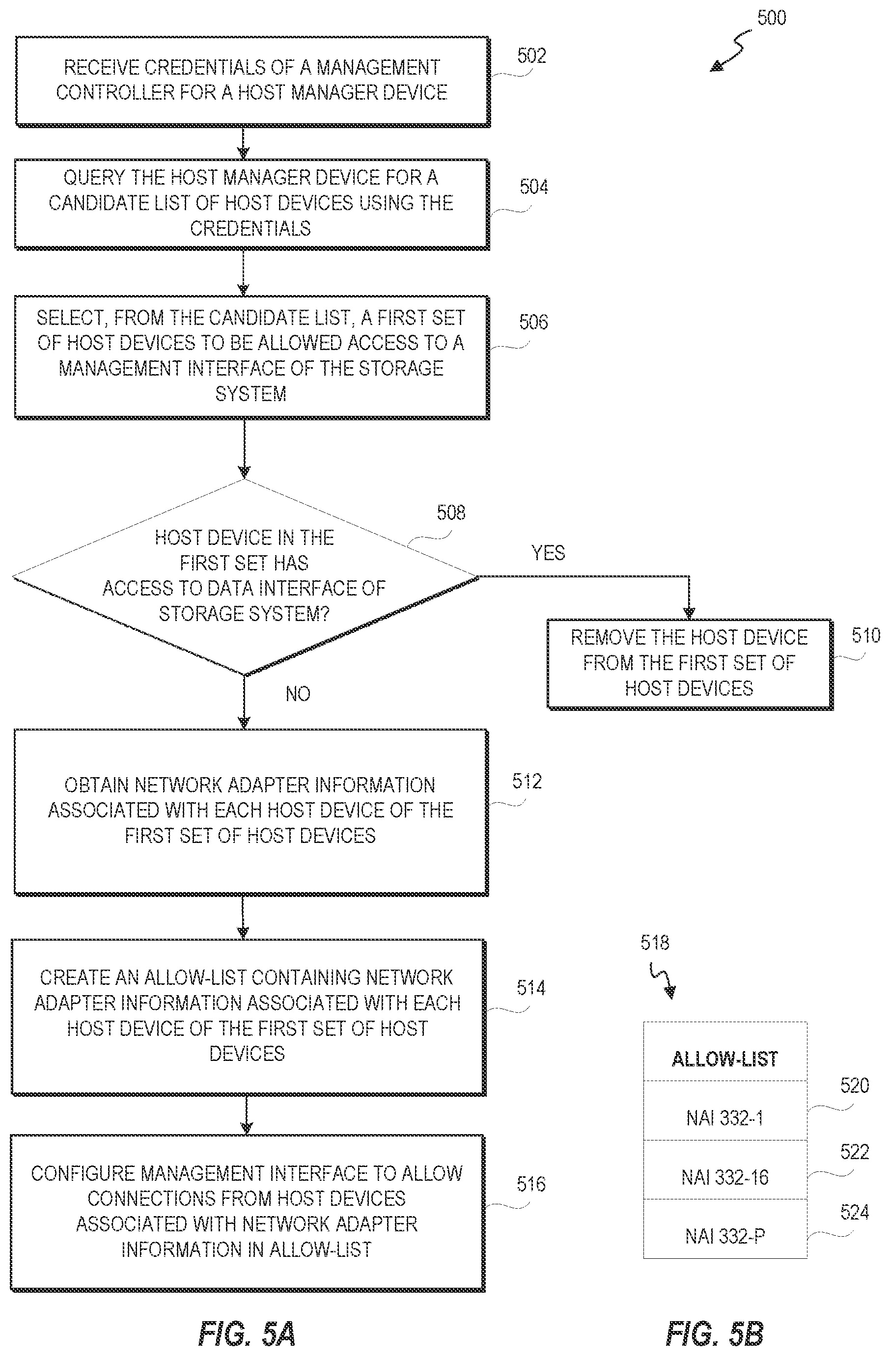 Patent US12316636 Figure 5 – Management interface access in storage systems